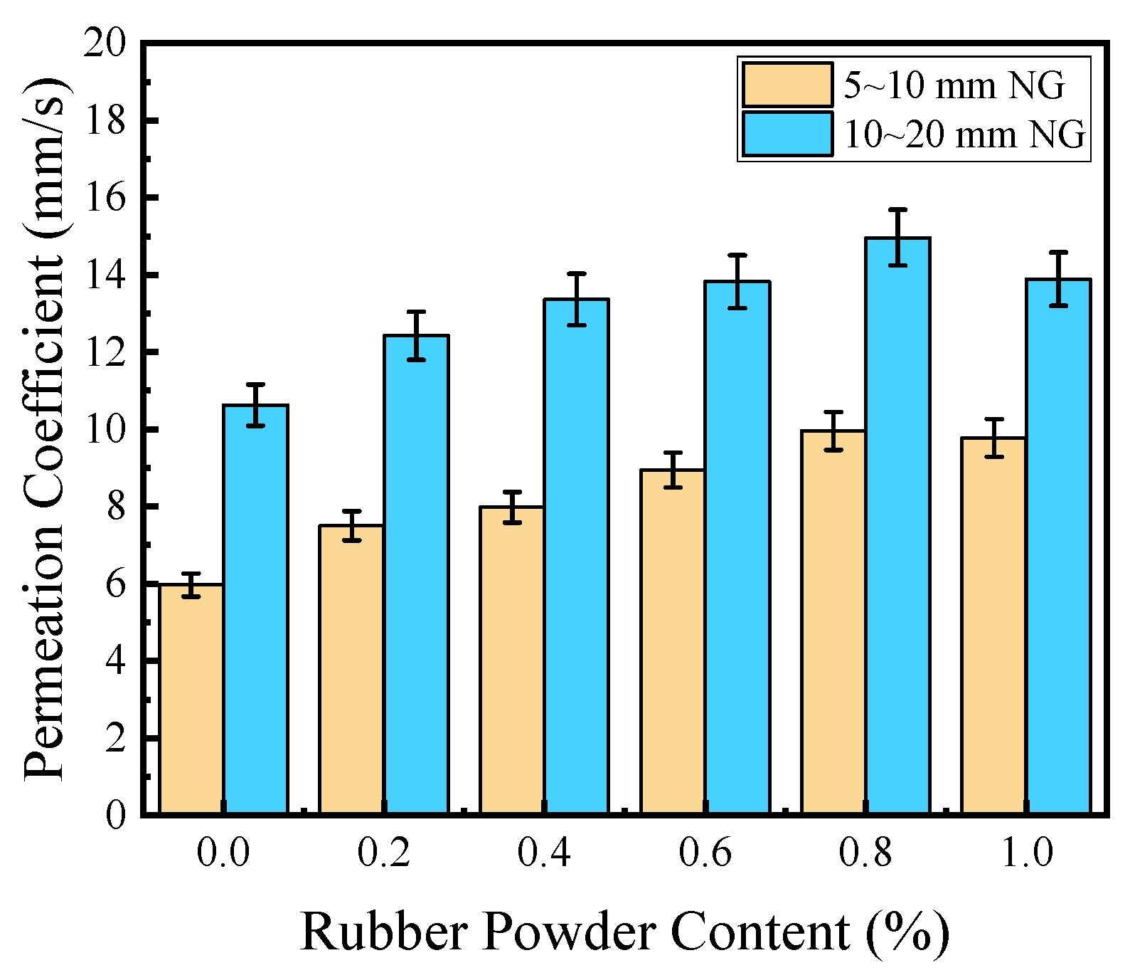 Materials 17 02301 g010