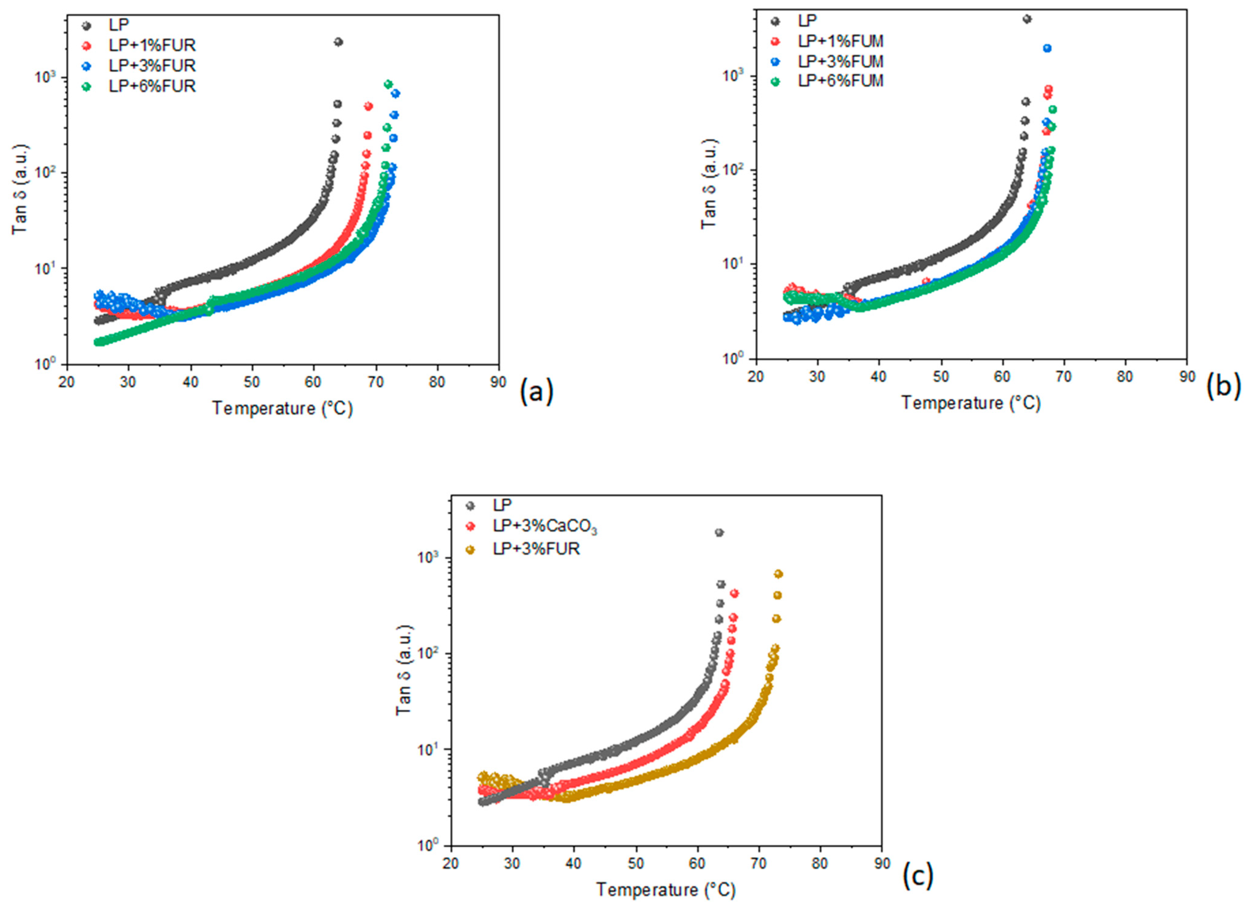 Materials 17 02303 g003