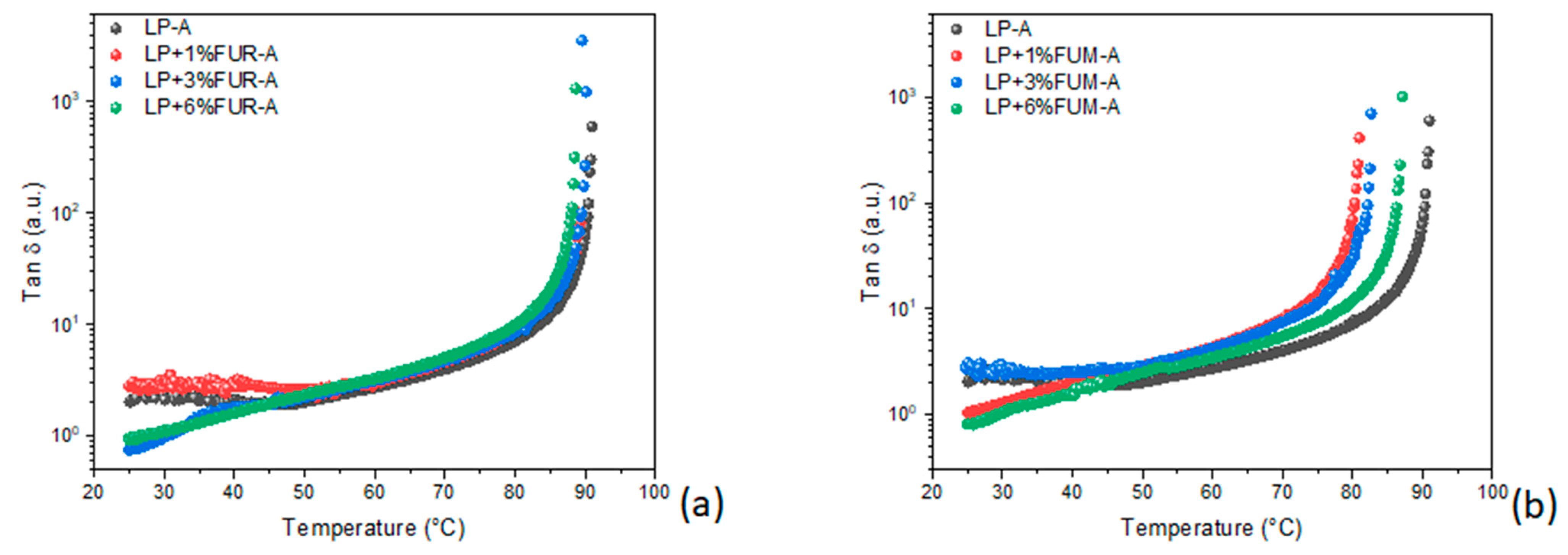 Materials 17 02303 g005