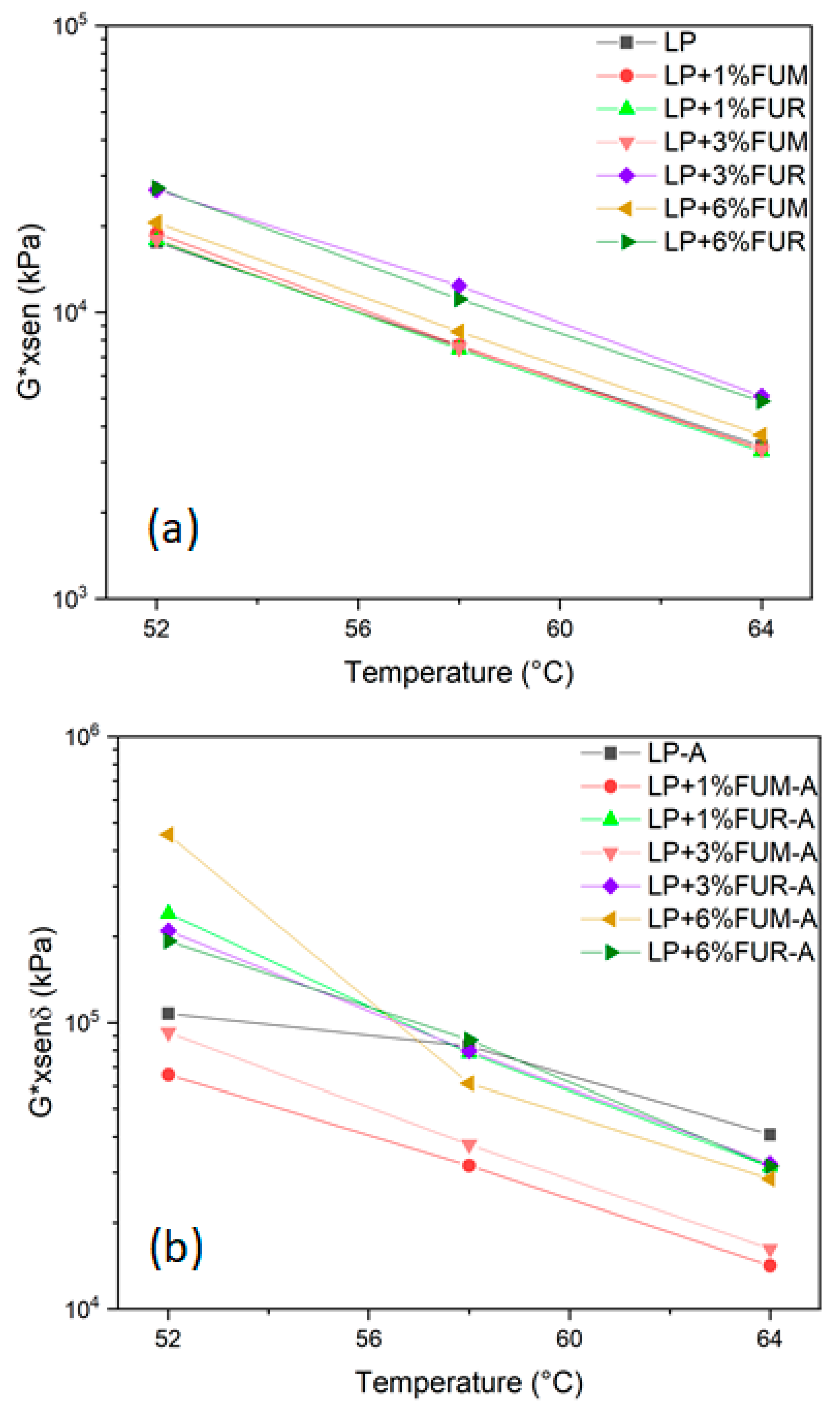 Materials 17 02303 g007