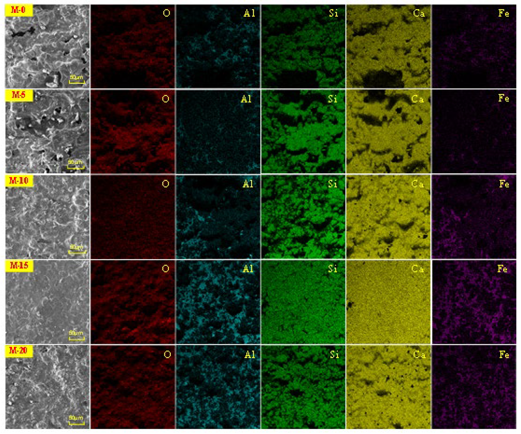 Materials 17 02305 g005