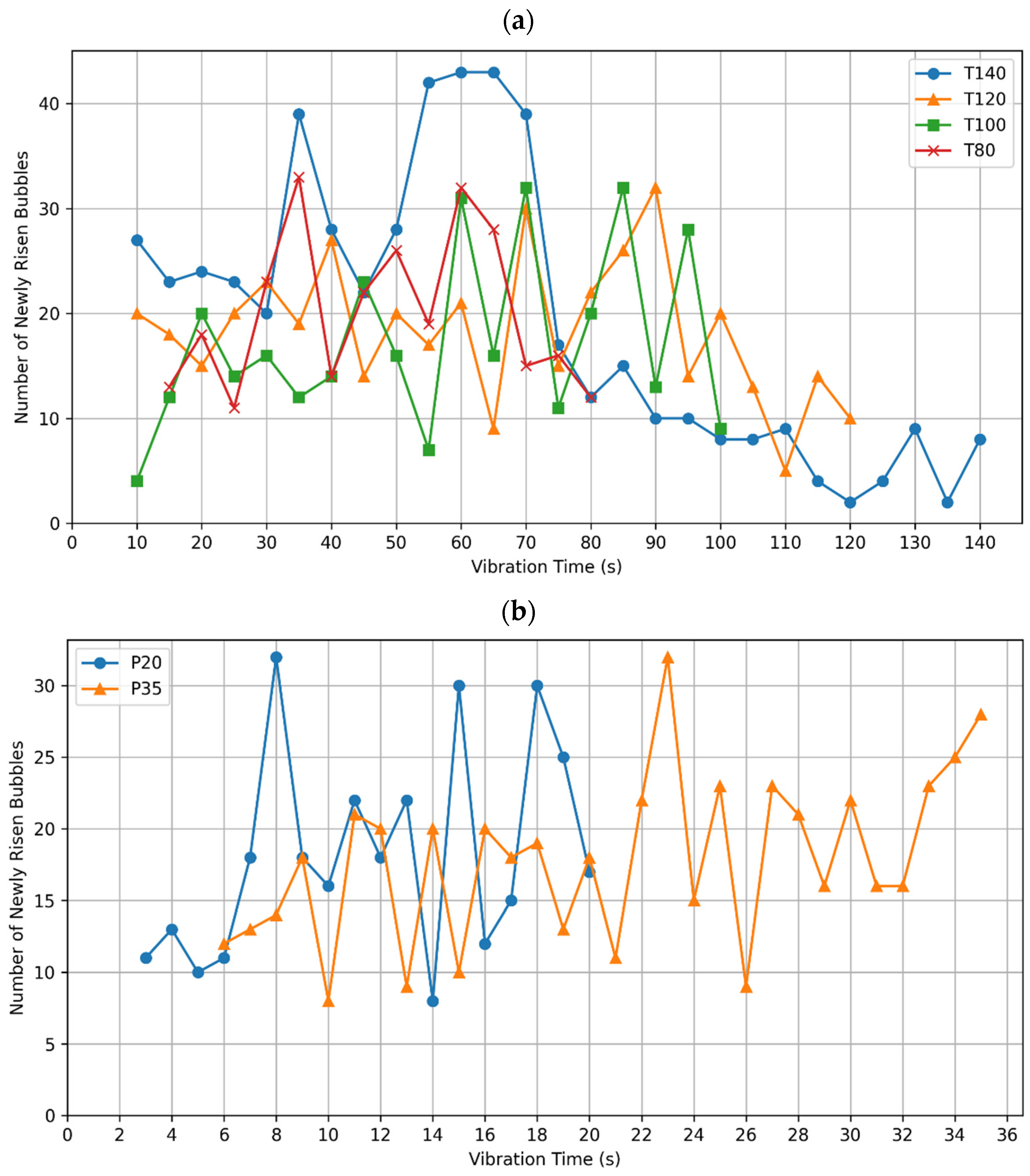 Materials 17 02306 g004