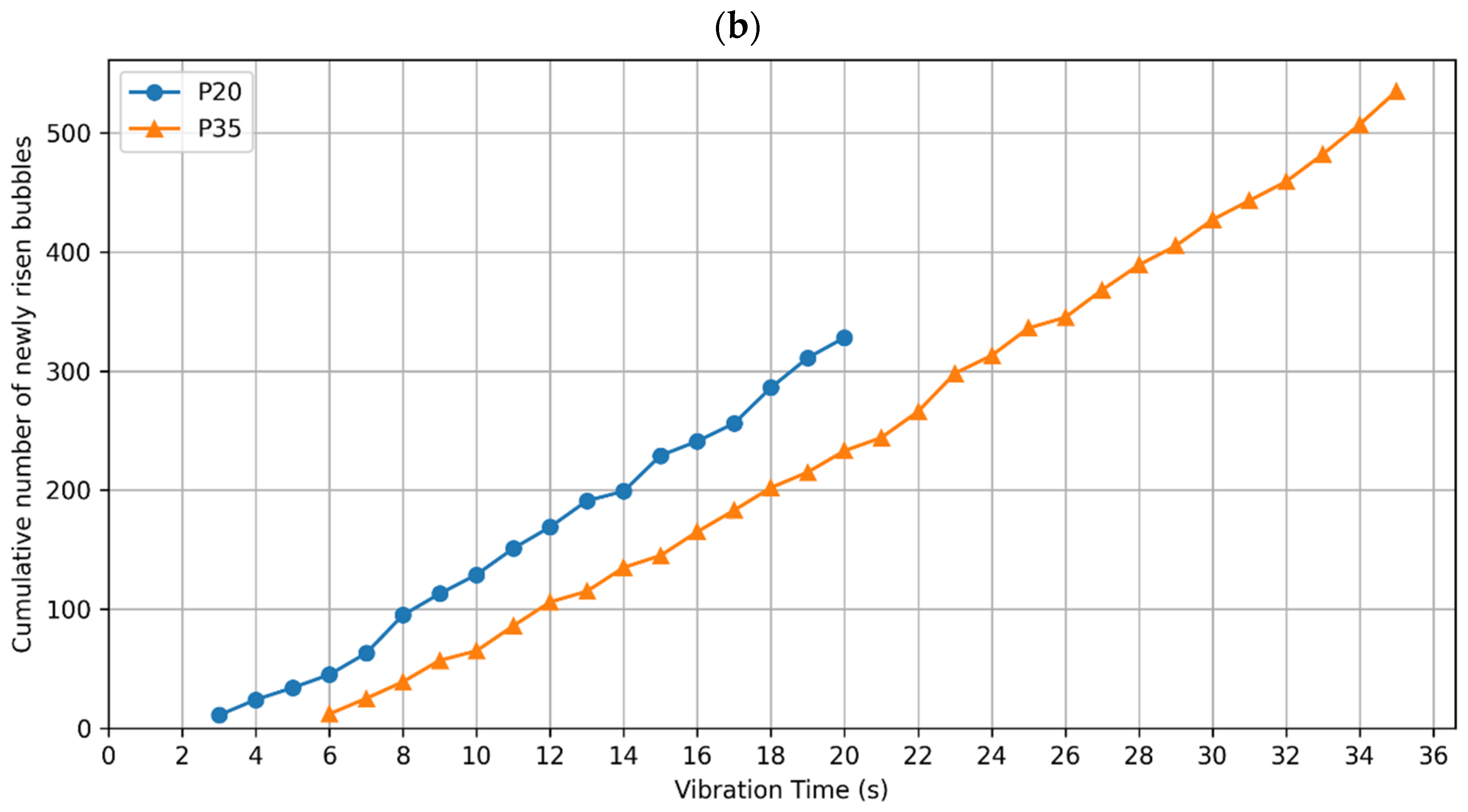 Materials 17 02306 g005b