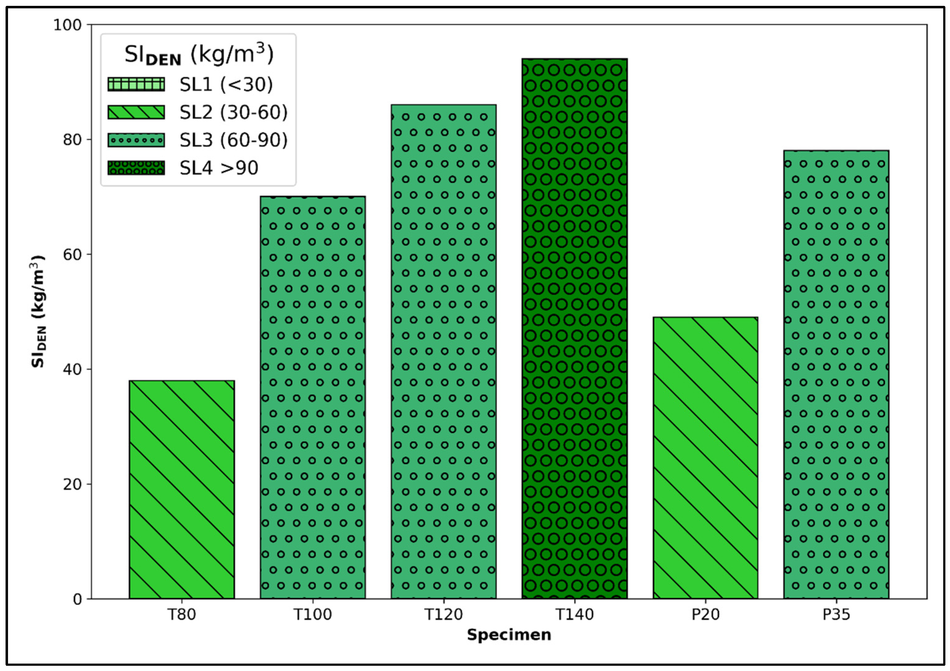 Materials 17 02306 g006