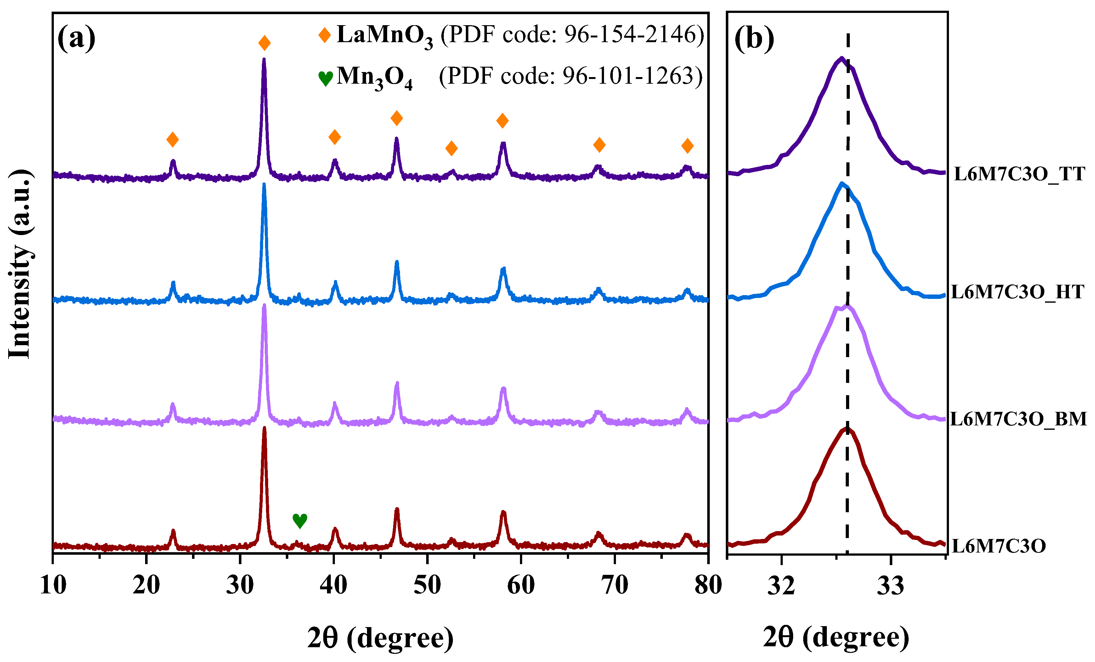 Materials 17 02309 g001