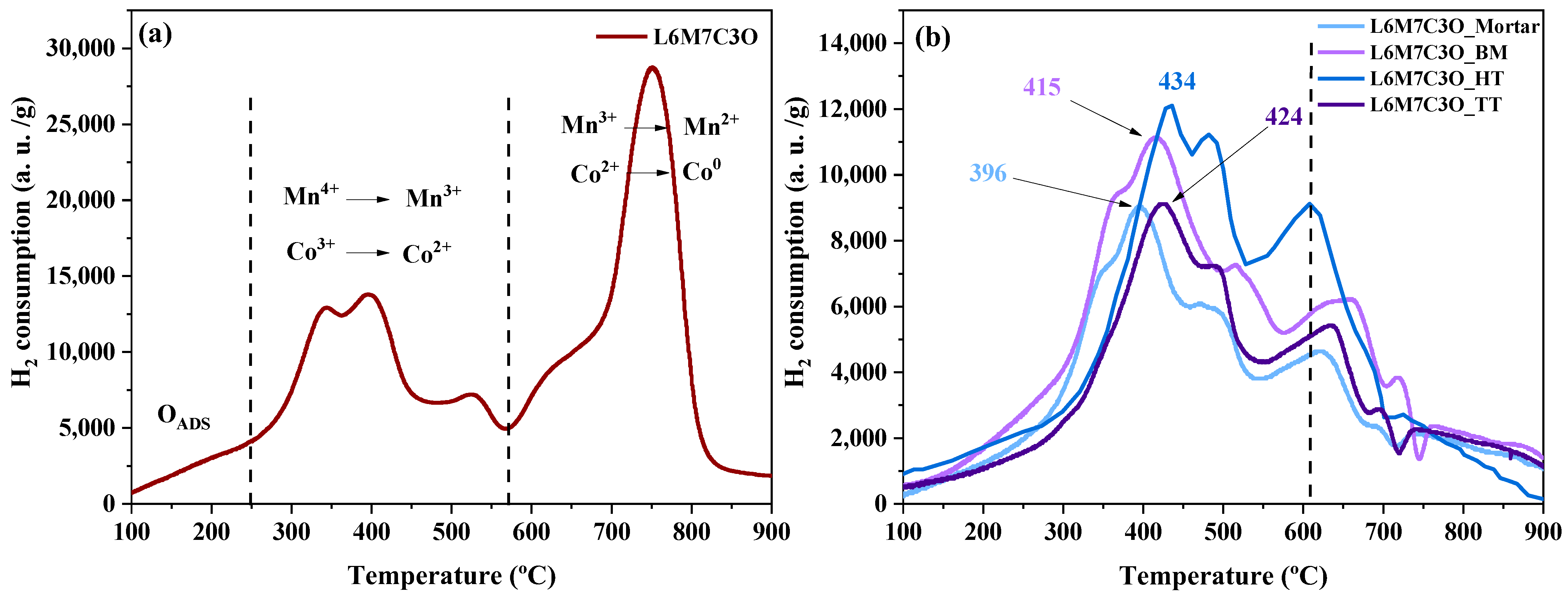Materials 17 02309 g005