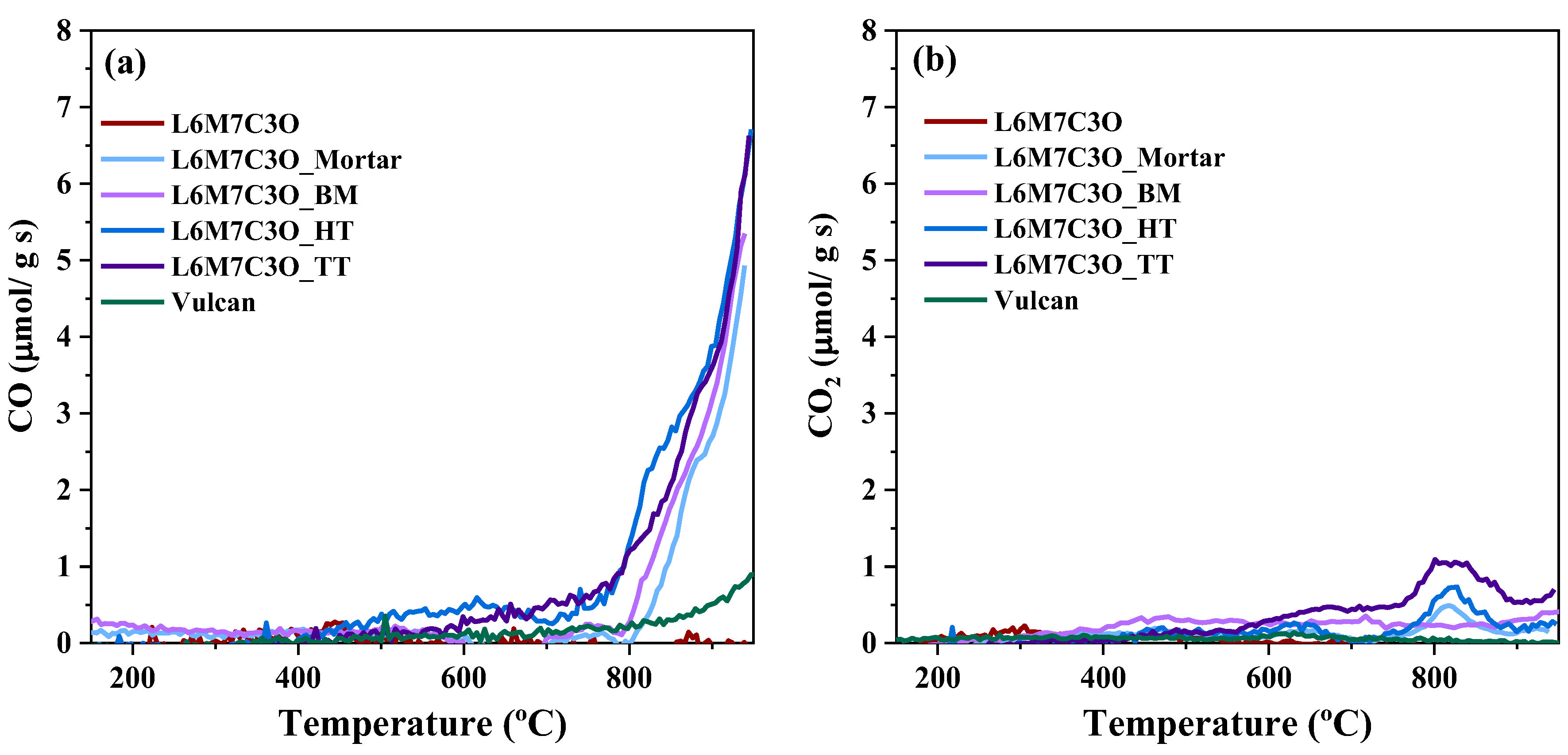 Materials 17 02309 g006