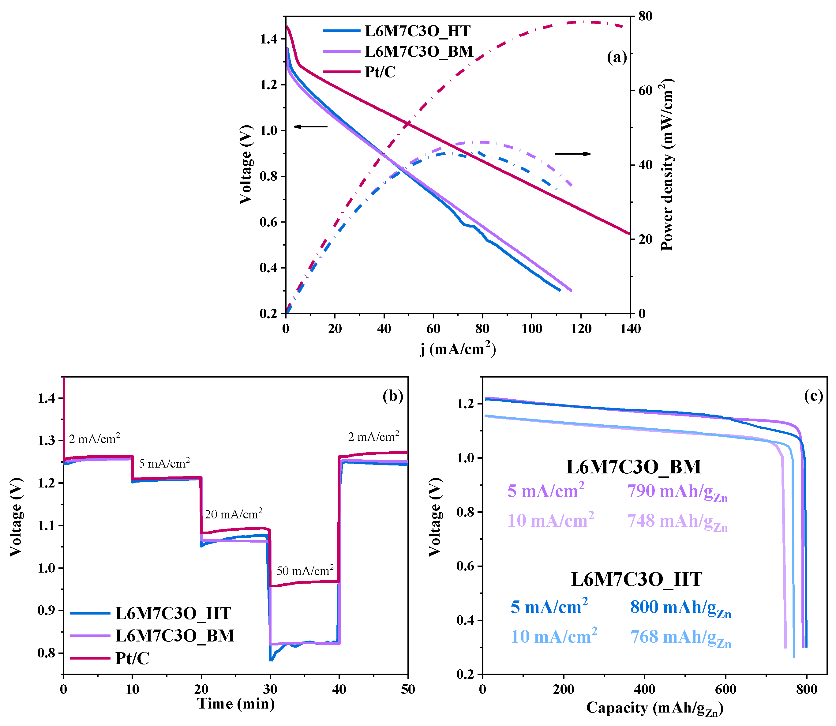 Materials 17 02309 g009