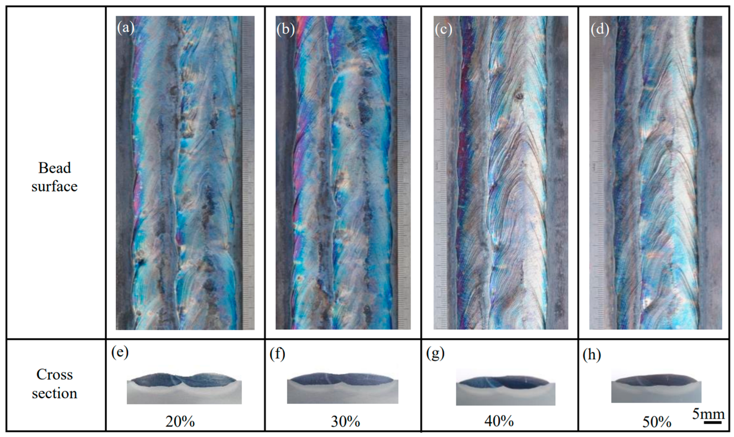 Materials 17 02310 g007