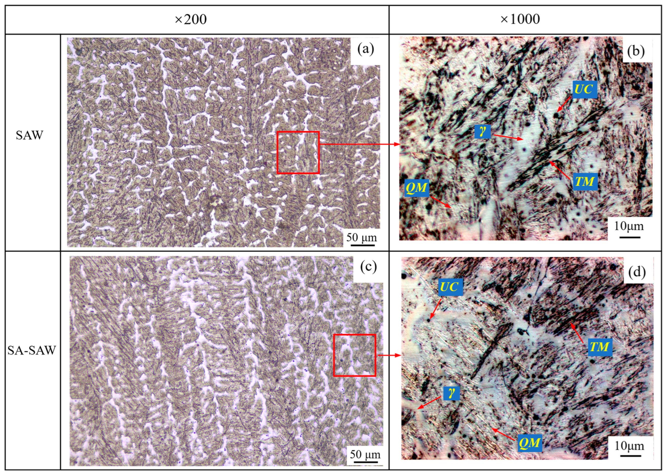 Materials 17 02310 g009