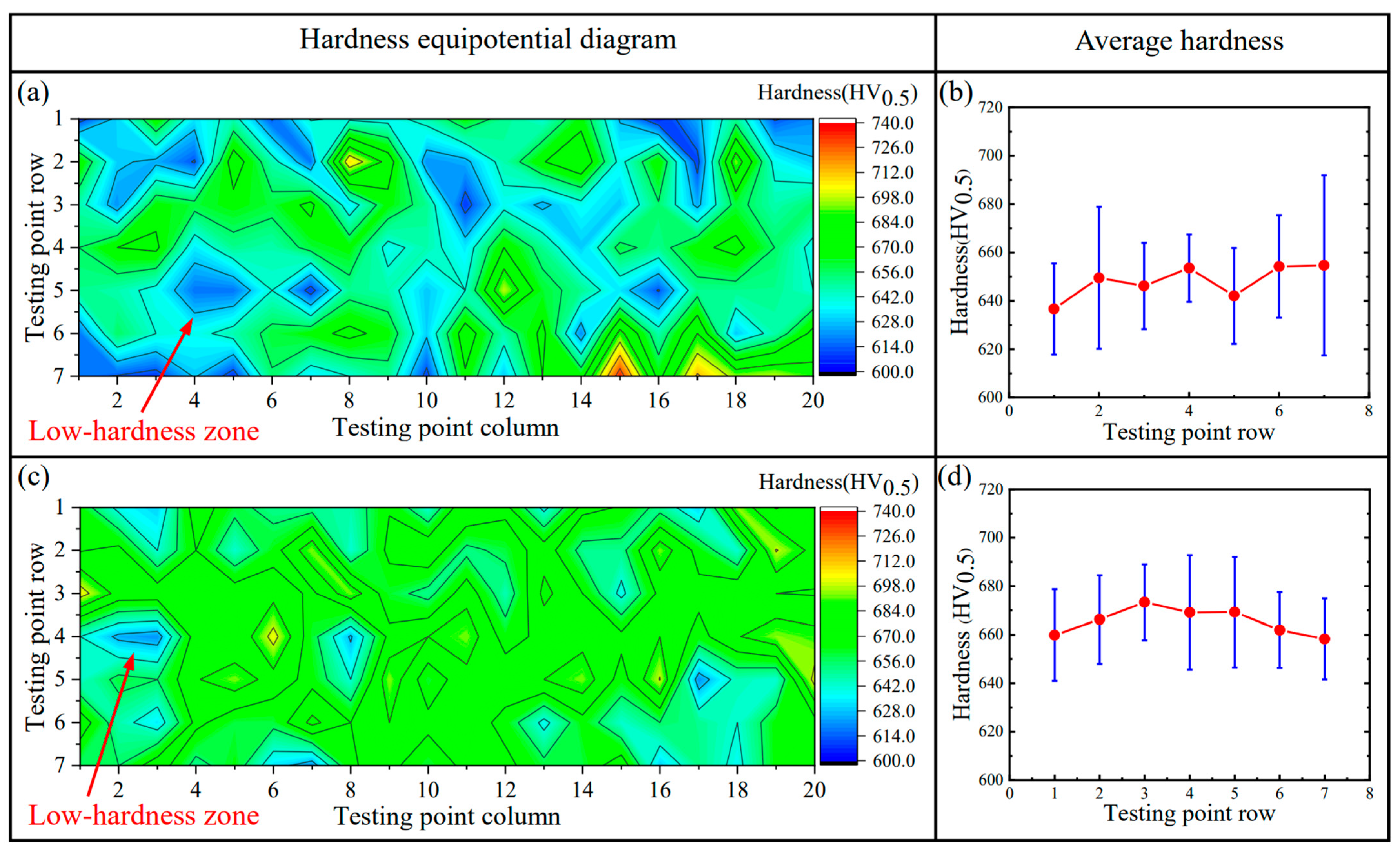 Materials 17 02310 g015