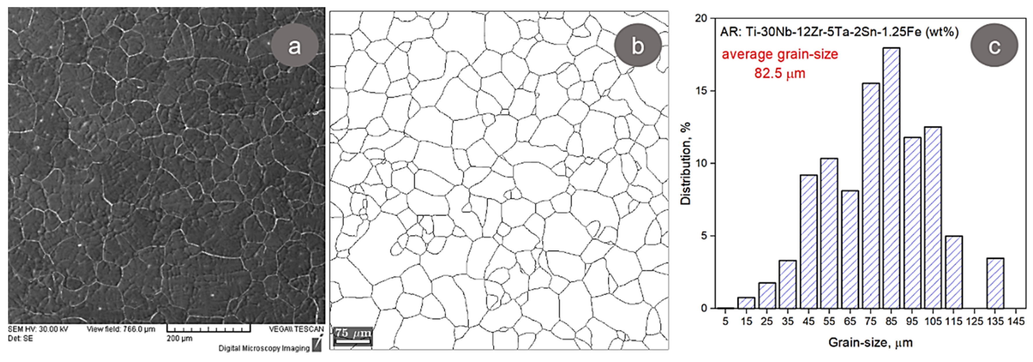 Materials 17 02312 g004