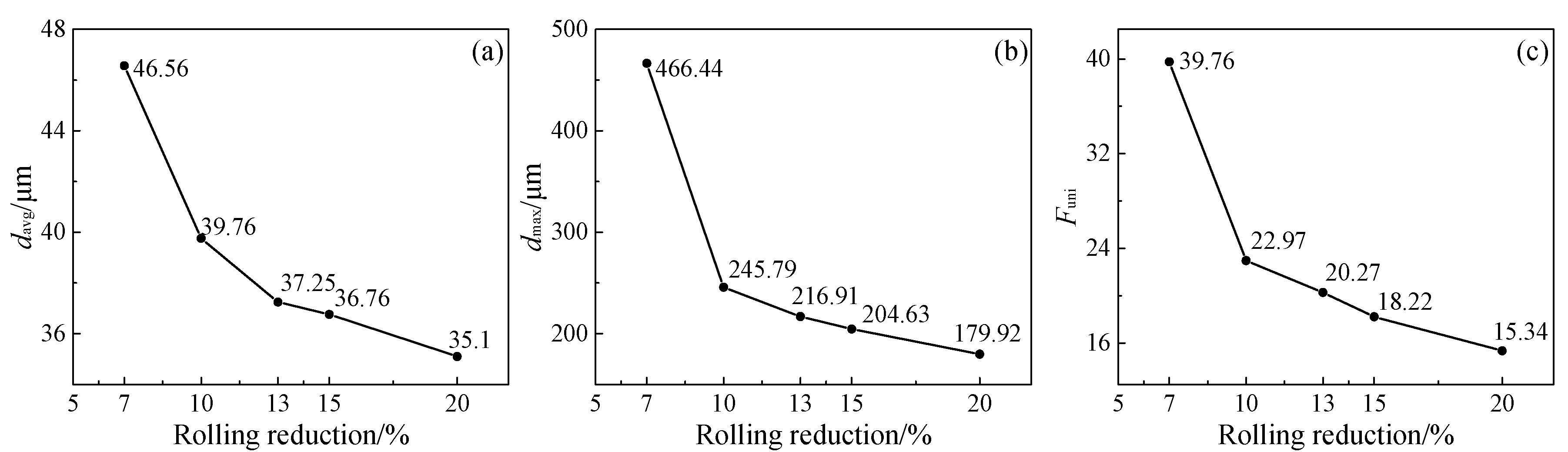 Materials 17 02313 g003