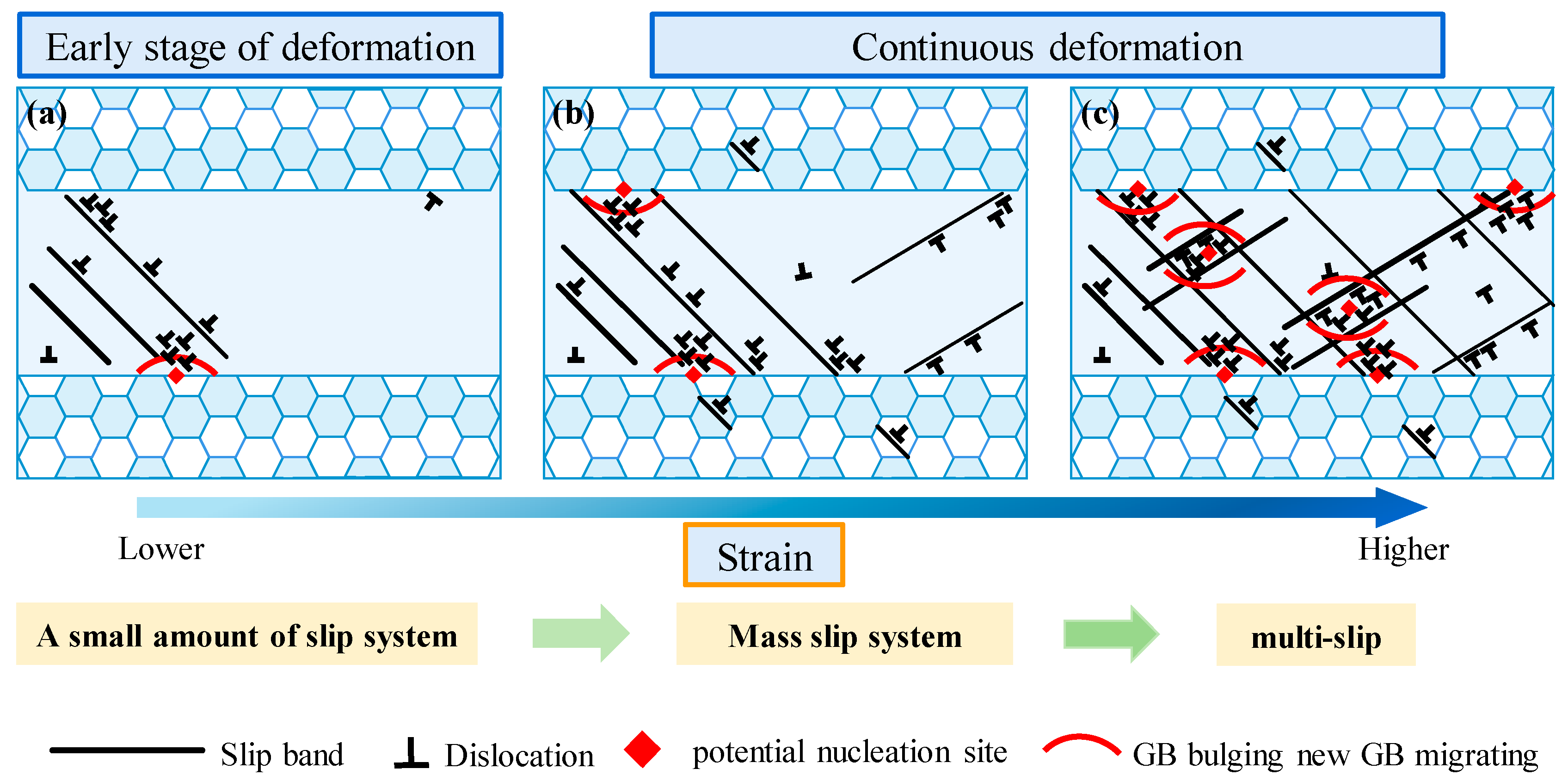 Materials 17 02313 g010