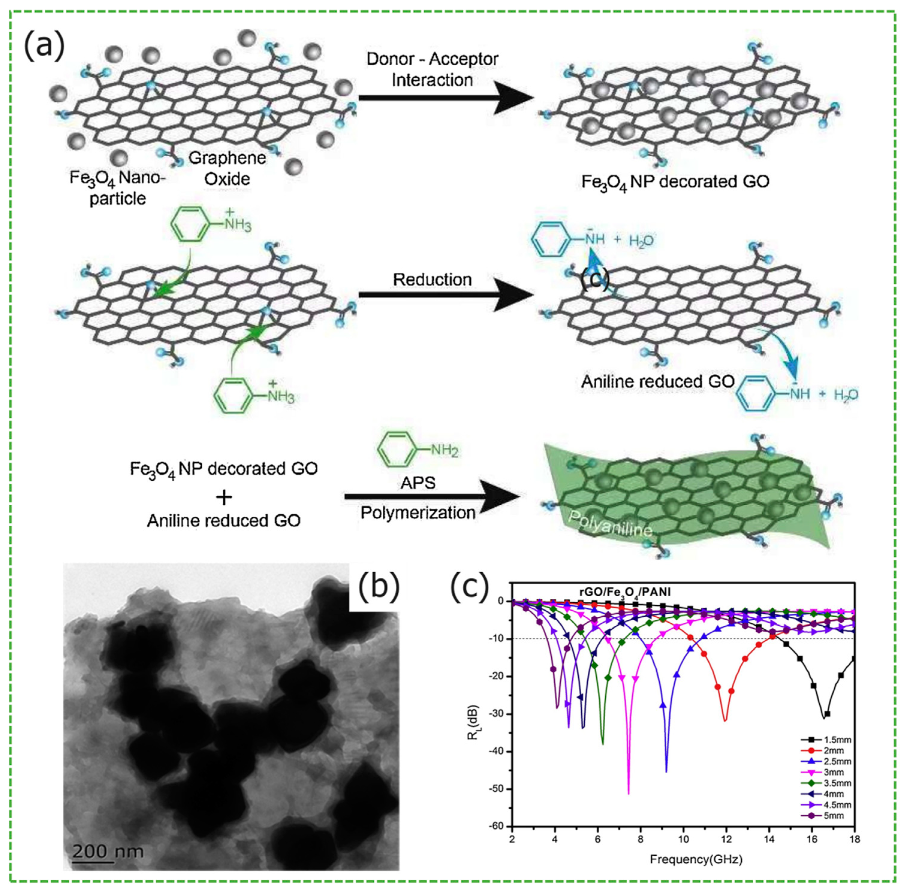 Materials 17 02315 g001a