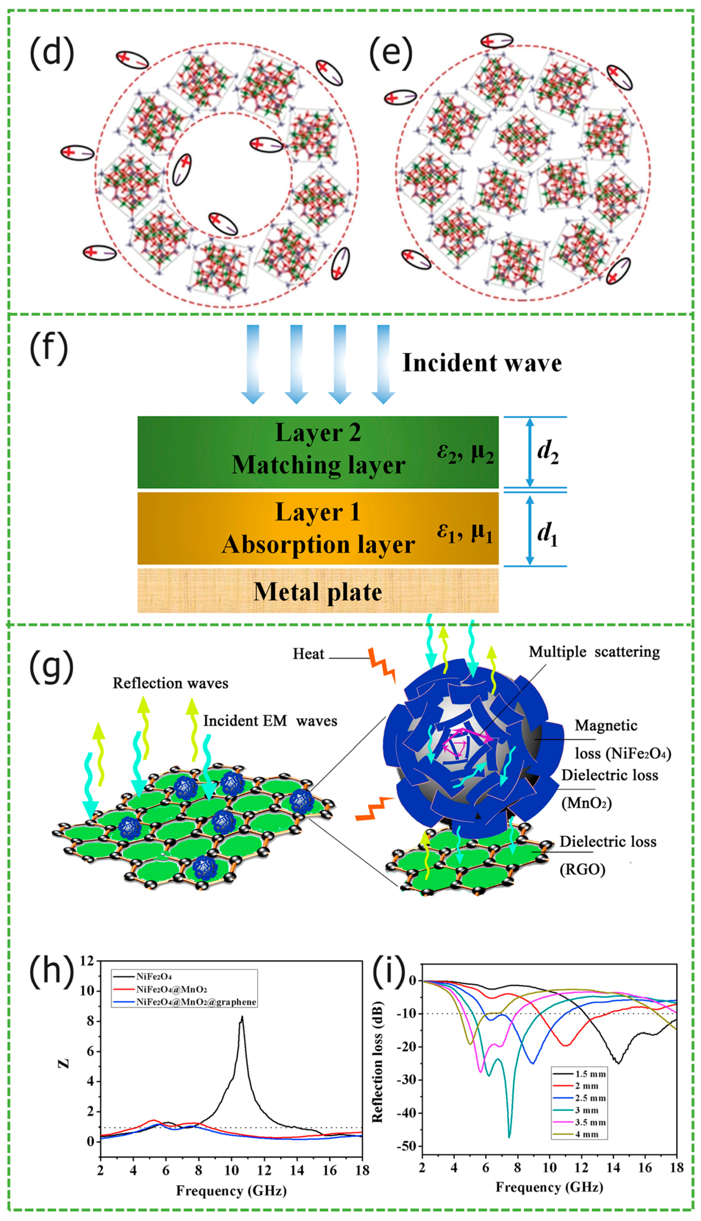 Materials 17 02315 g001b