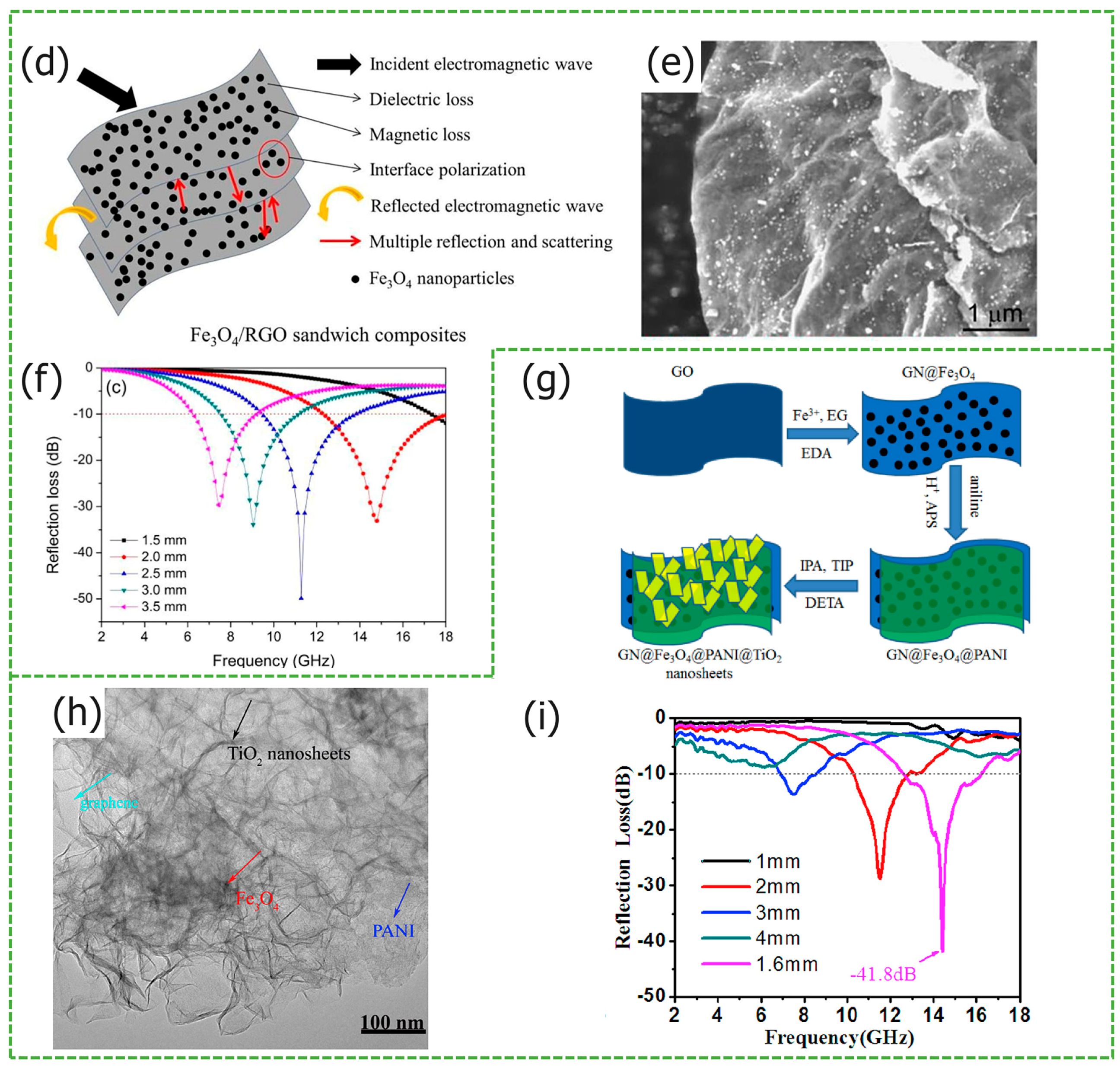 Materials 17 02315 g002b