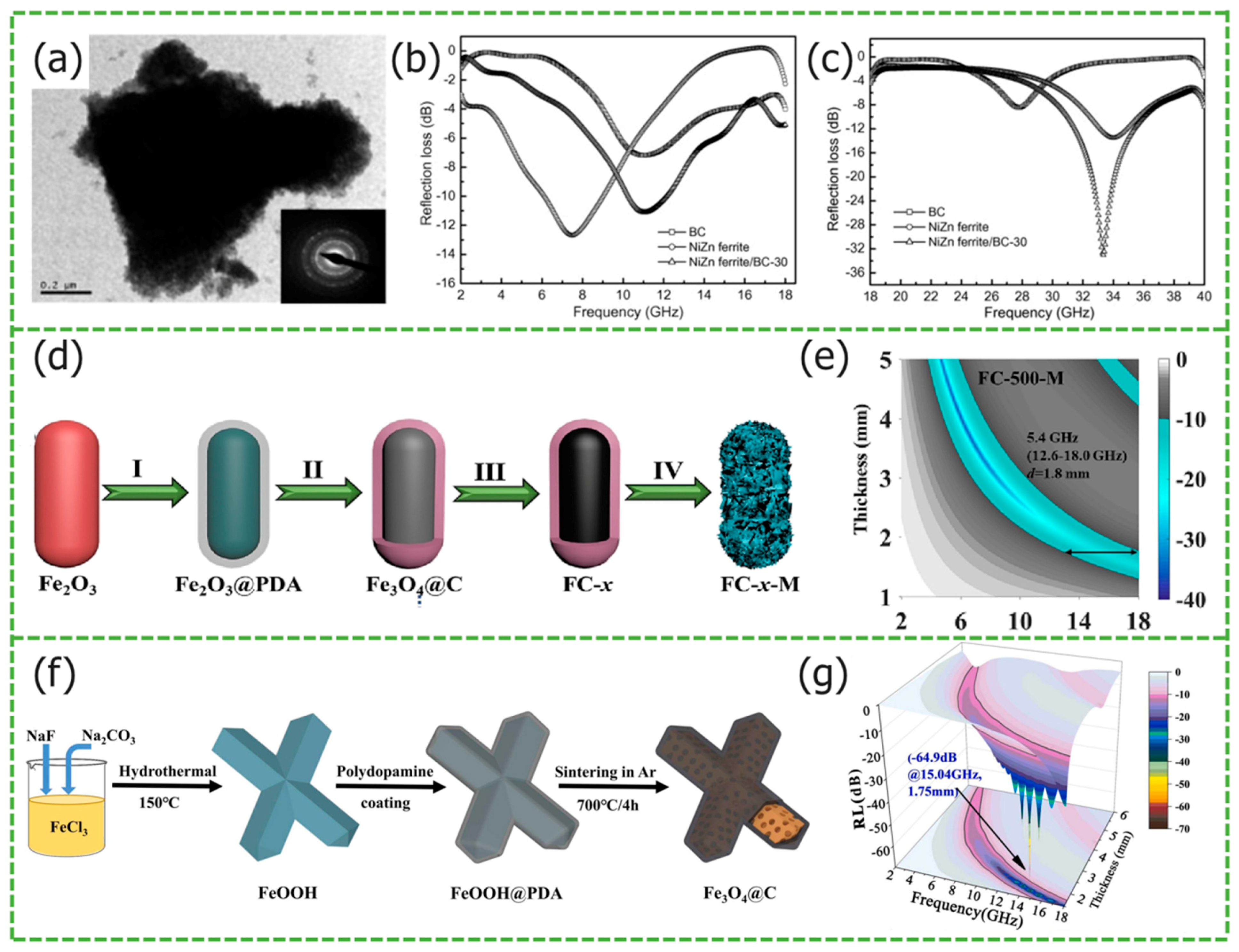 Materials 17 02315 g006