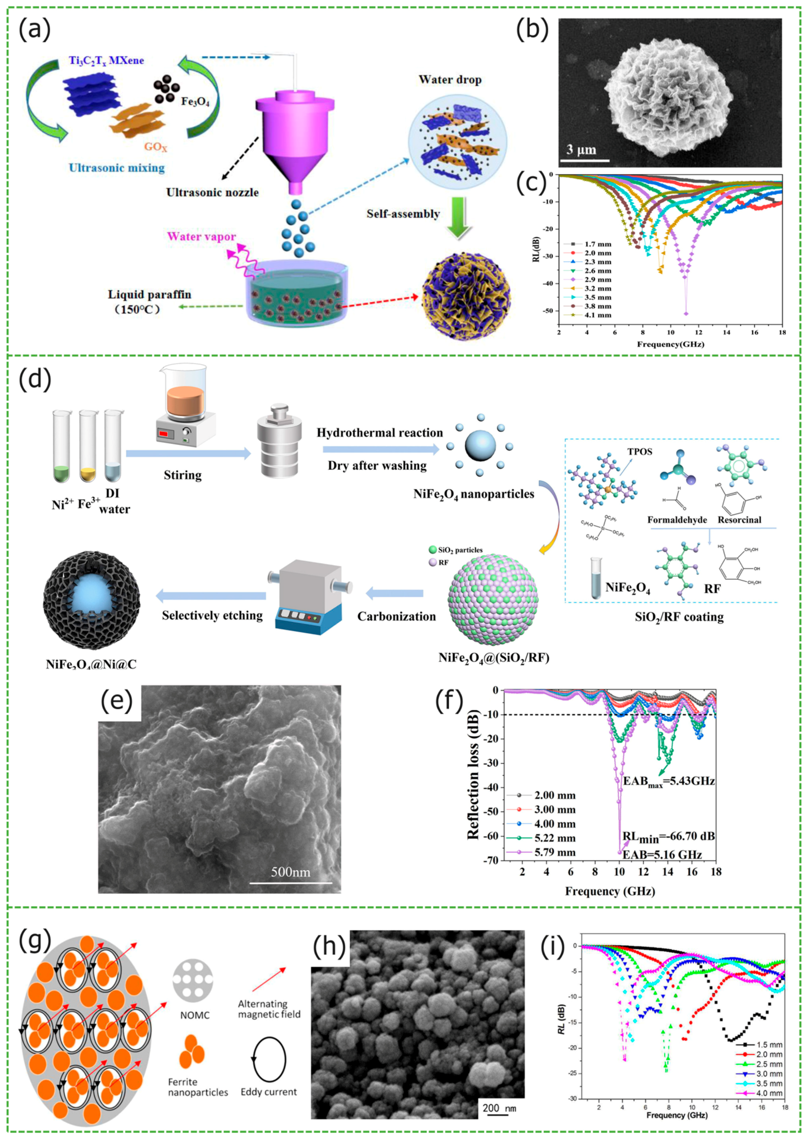 Materials 17 02315 g008