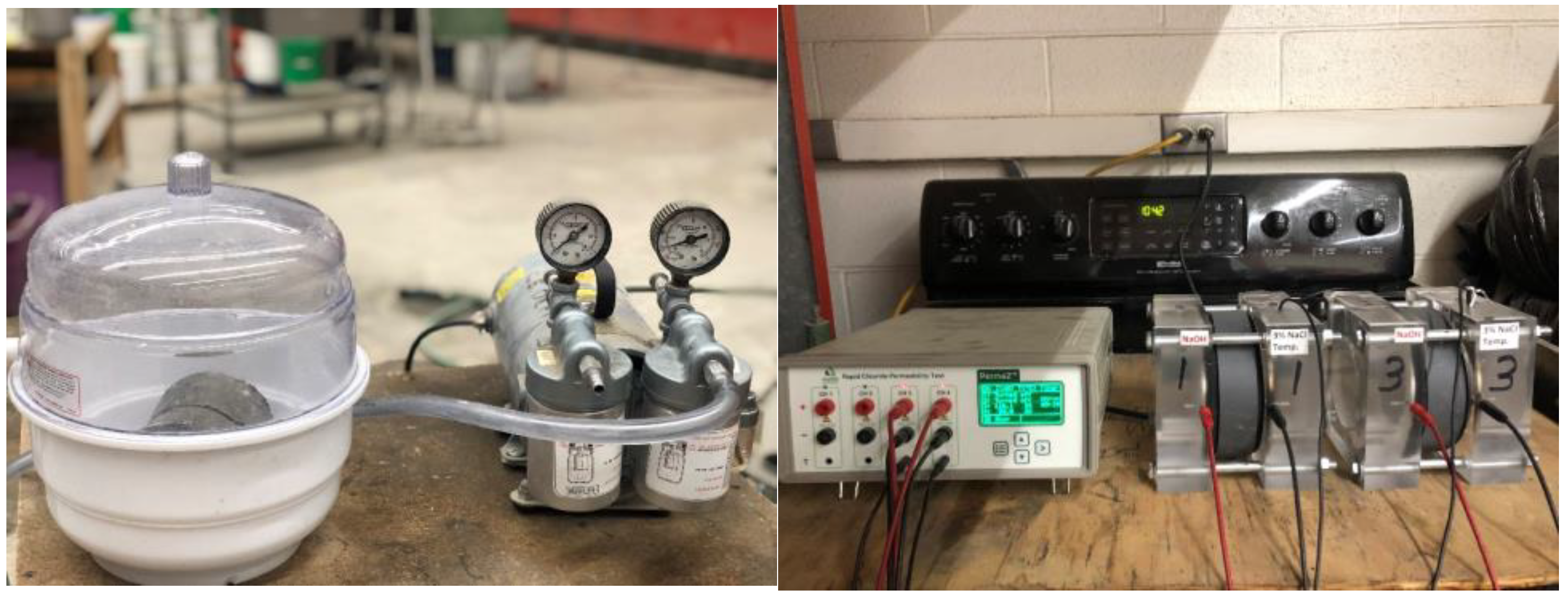 Materials 17 02316 g003