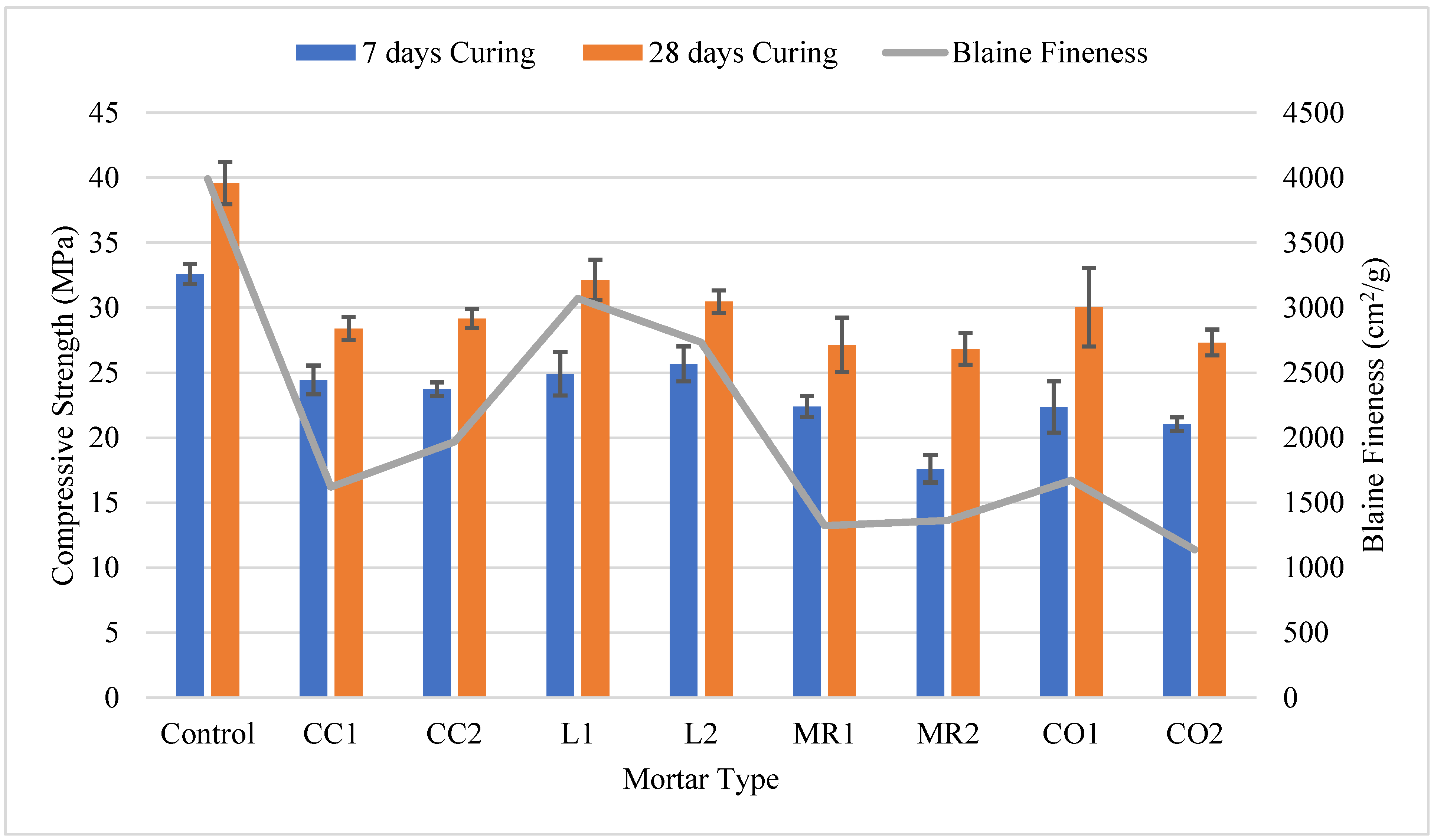Materials 17 02316 g004
