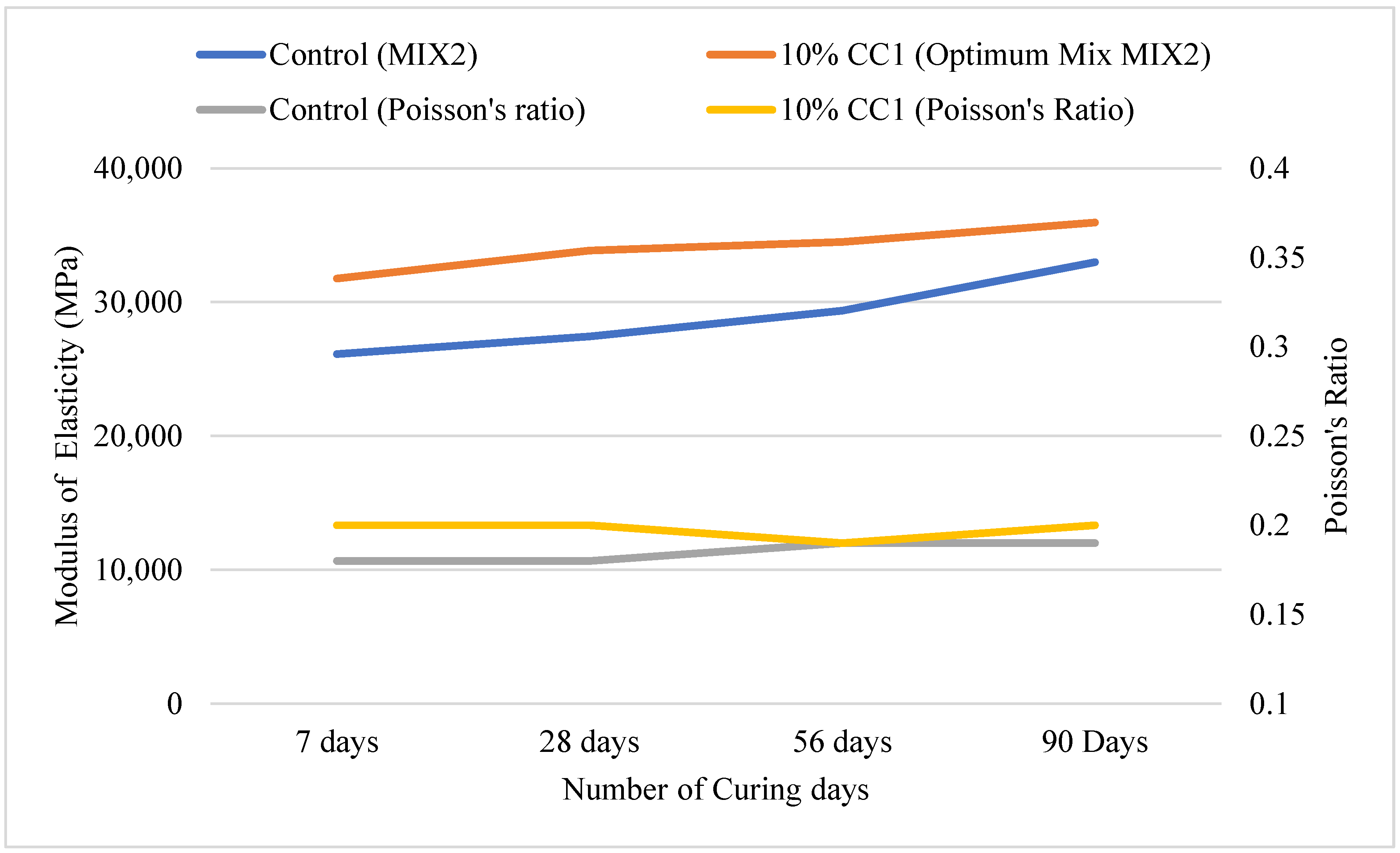 Materials 17 02316 g010