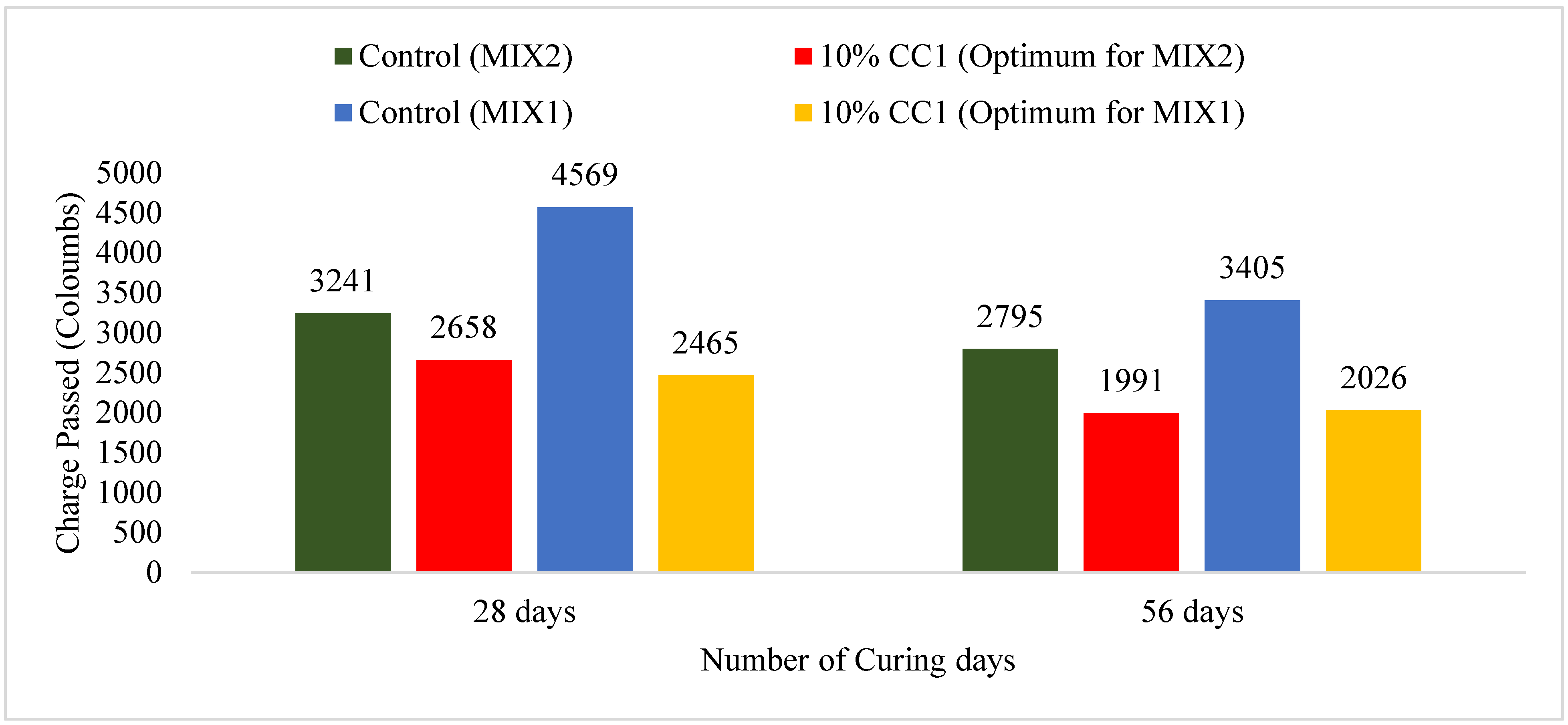 Materials 17 02316 g011