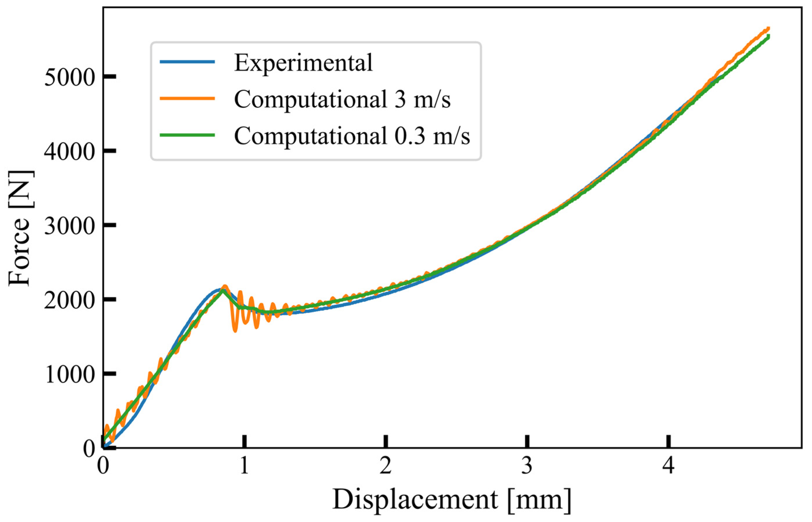 Materials 17 02318 g004