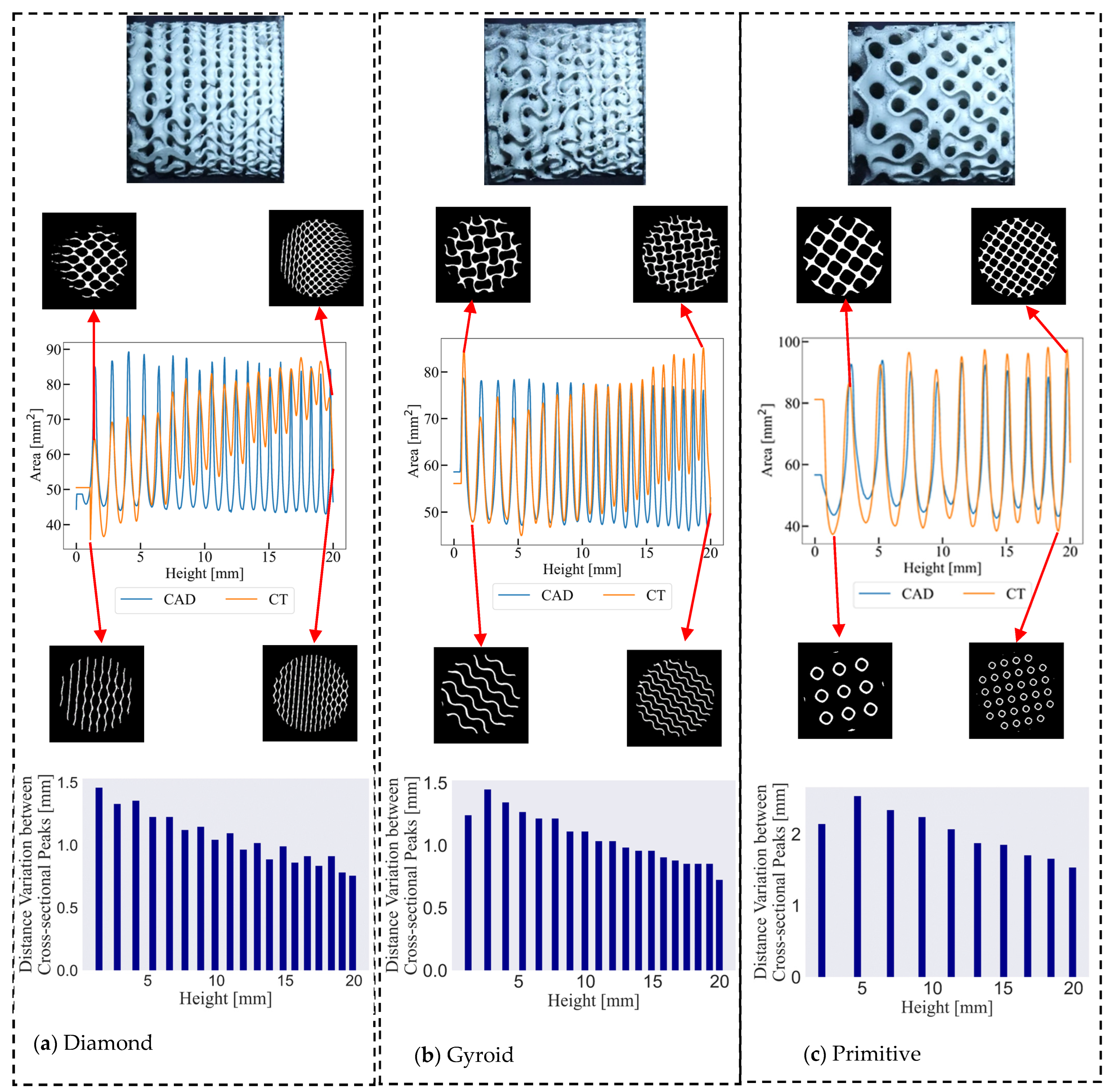 Materials 17 02318 g006