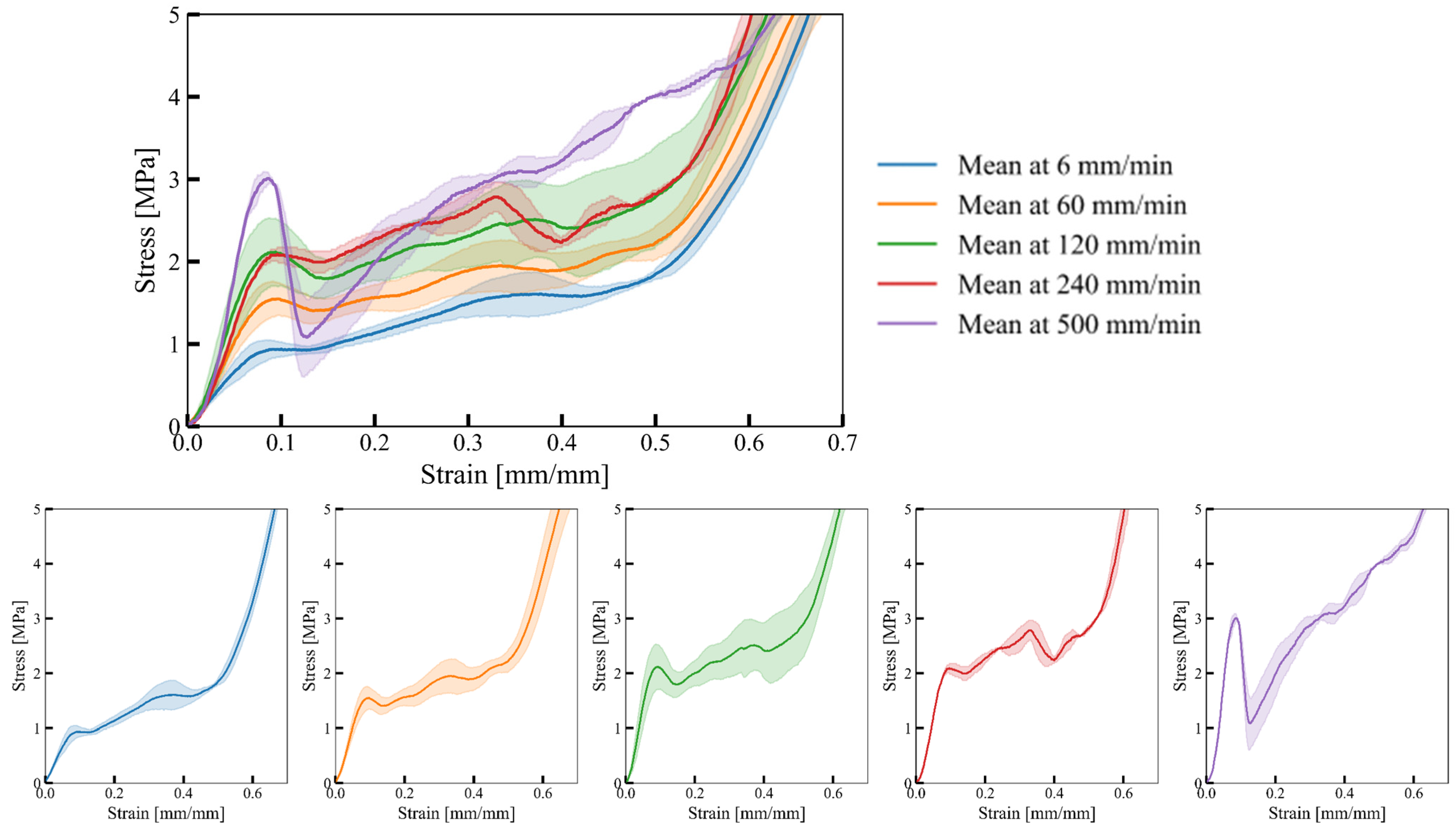 Materials 17 02318 g010