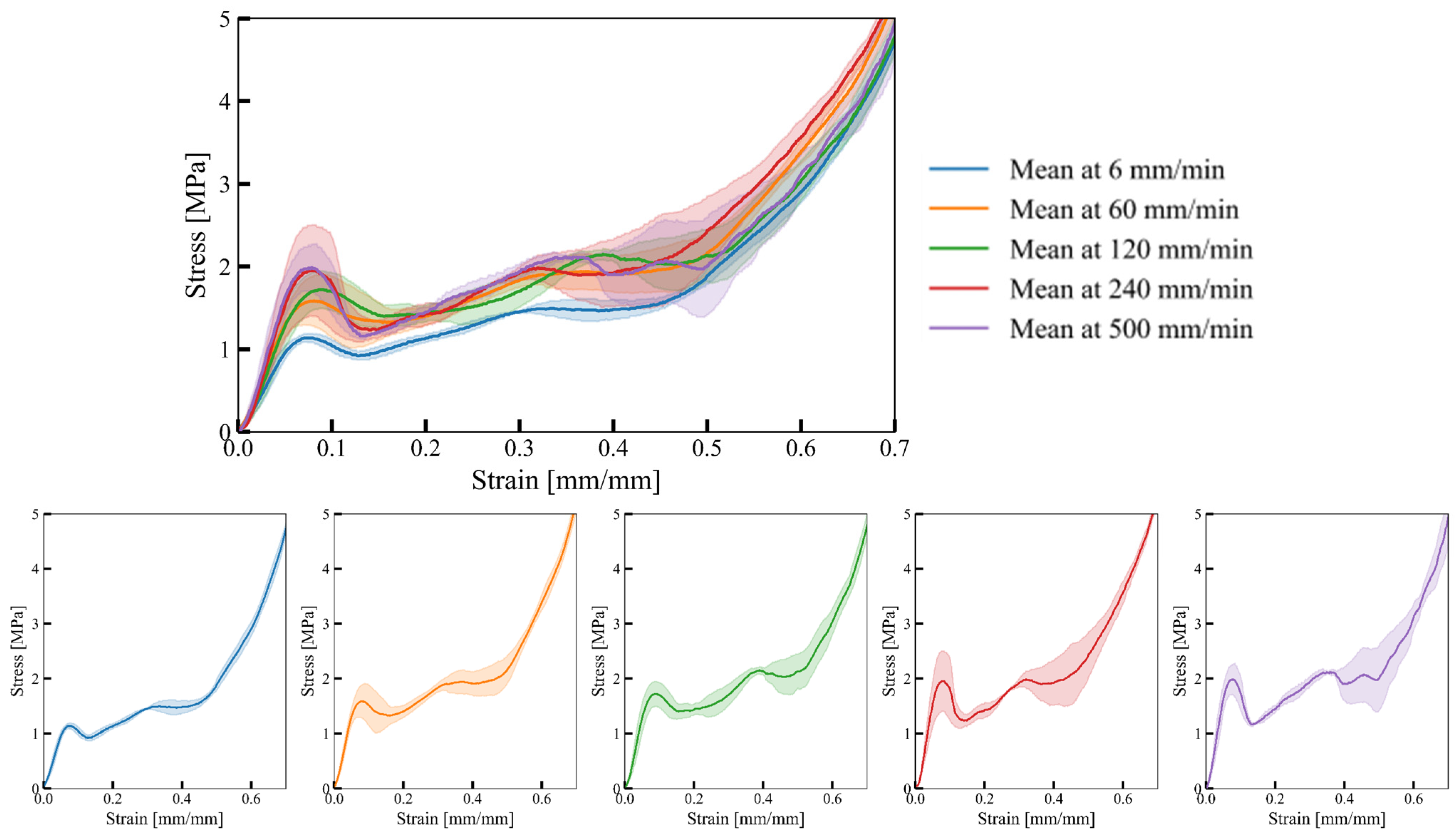 Materials 17 02318 g012