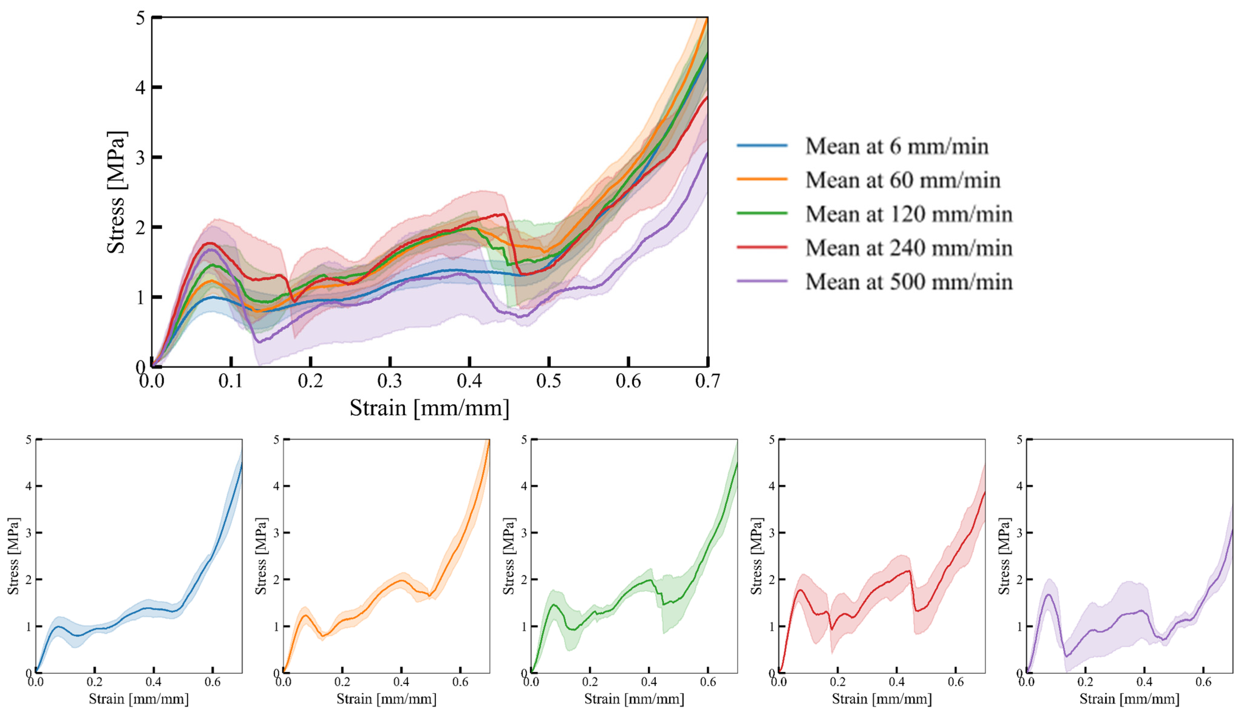 Materials 17 02318 g014