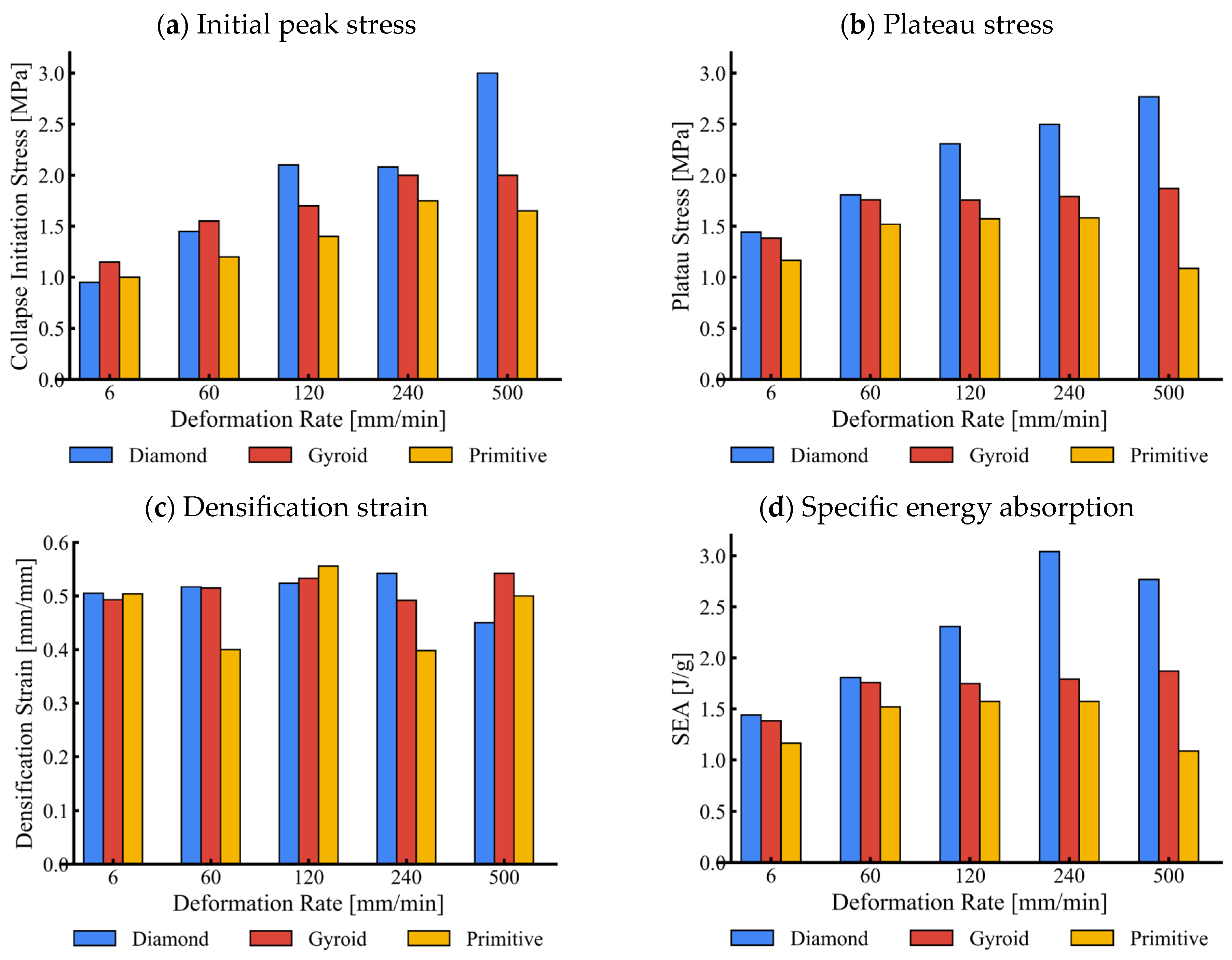 Materials 17 02318 g016