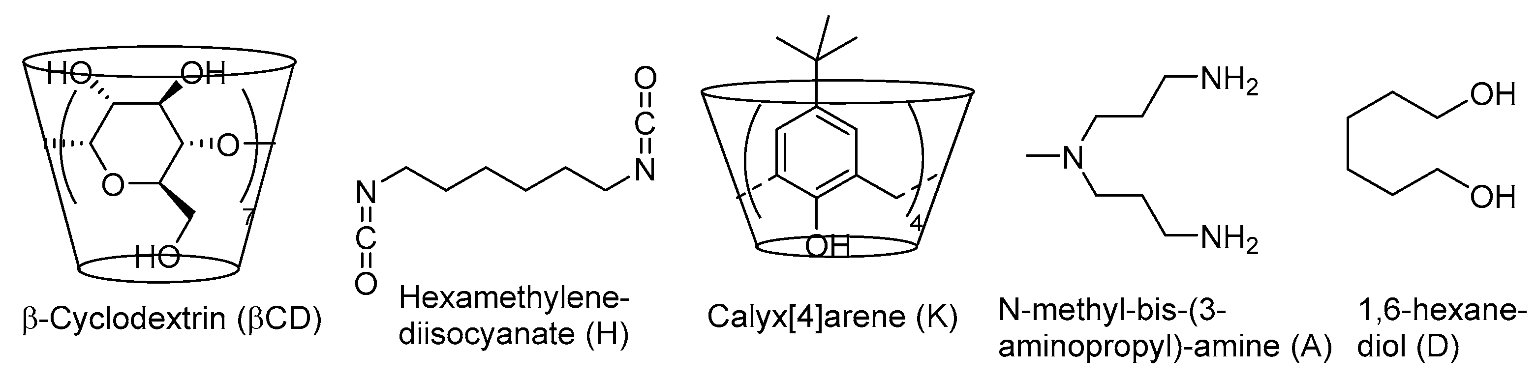 Materials 17 02319 g001