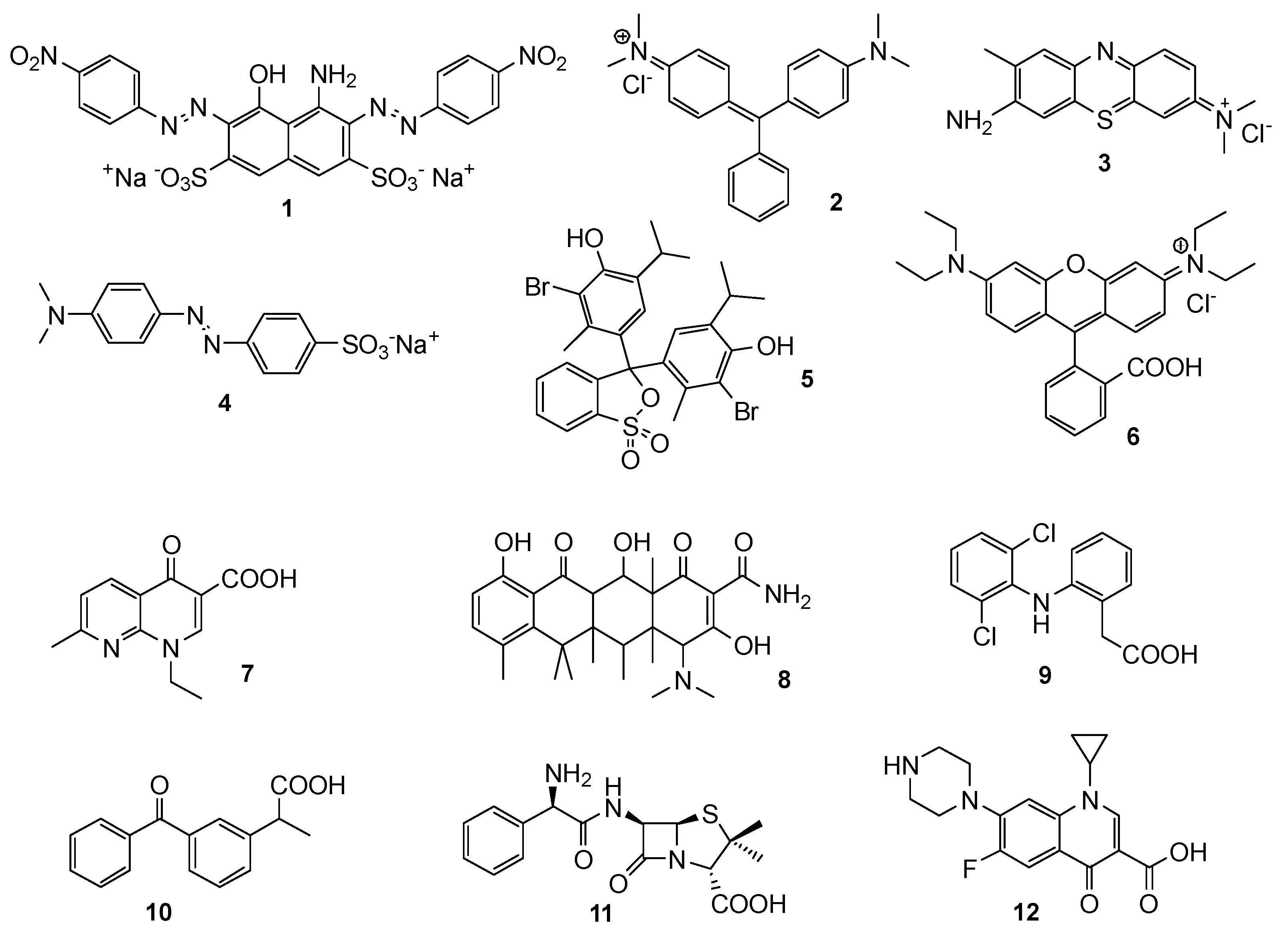 Materials 17 02319 g002