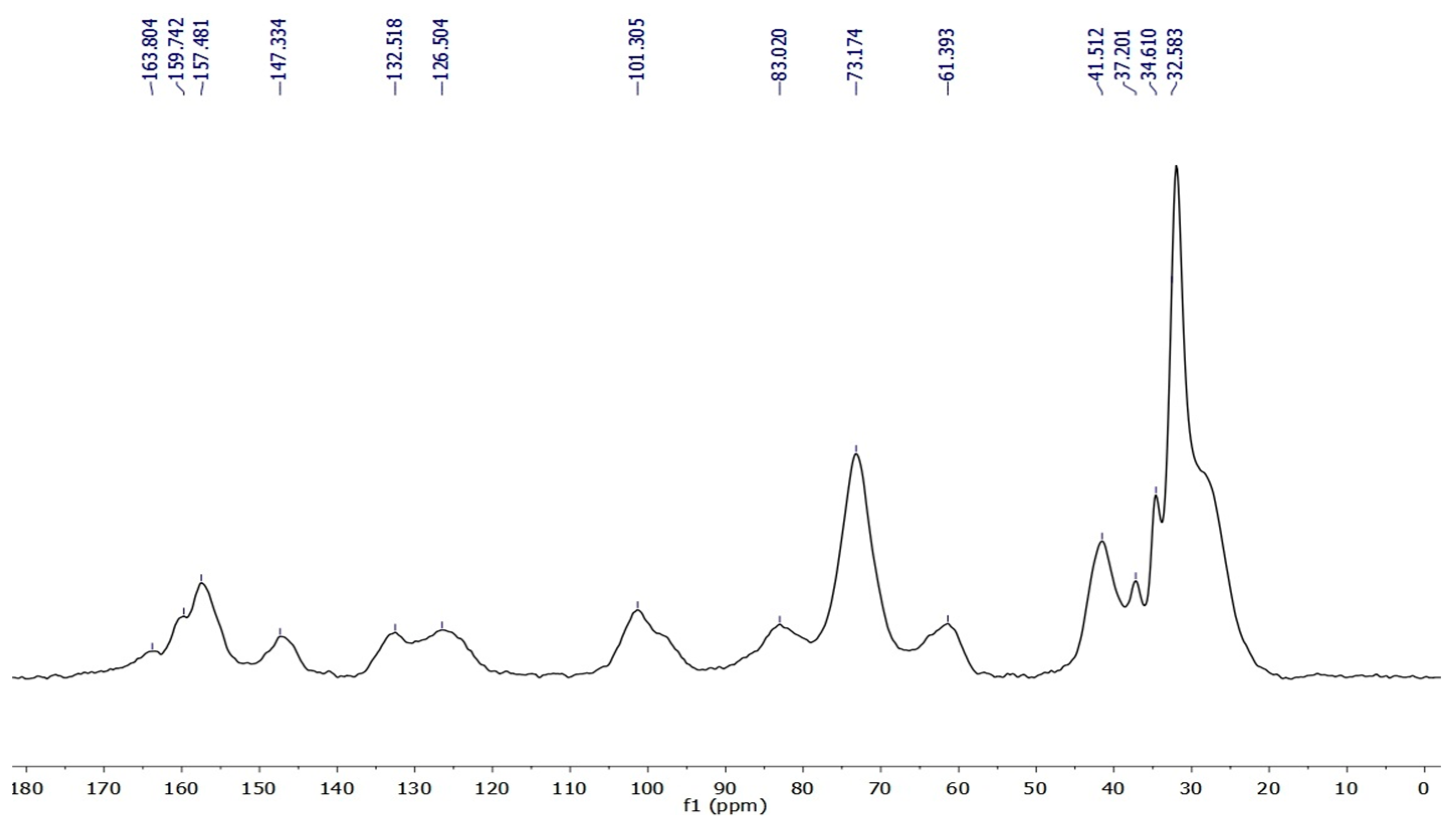 Materials 17 02319 g004