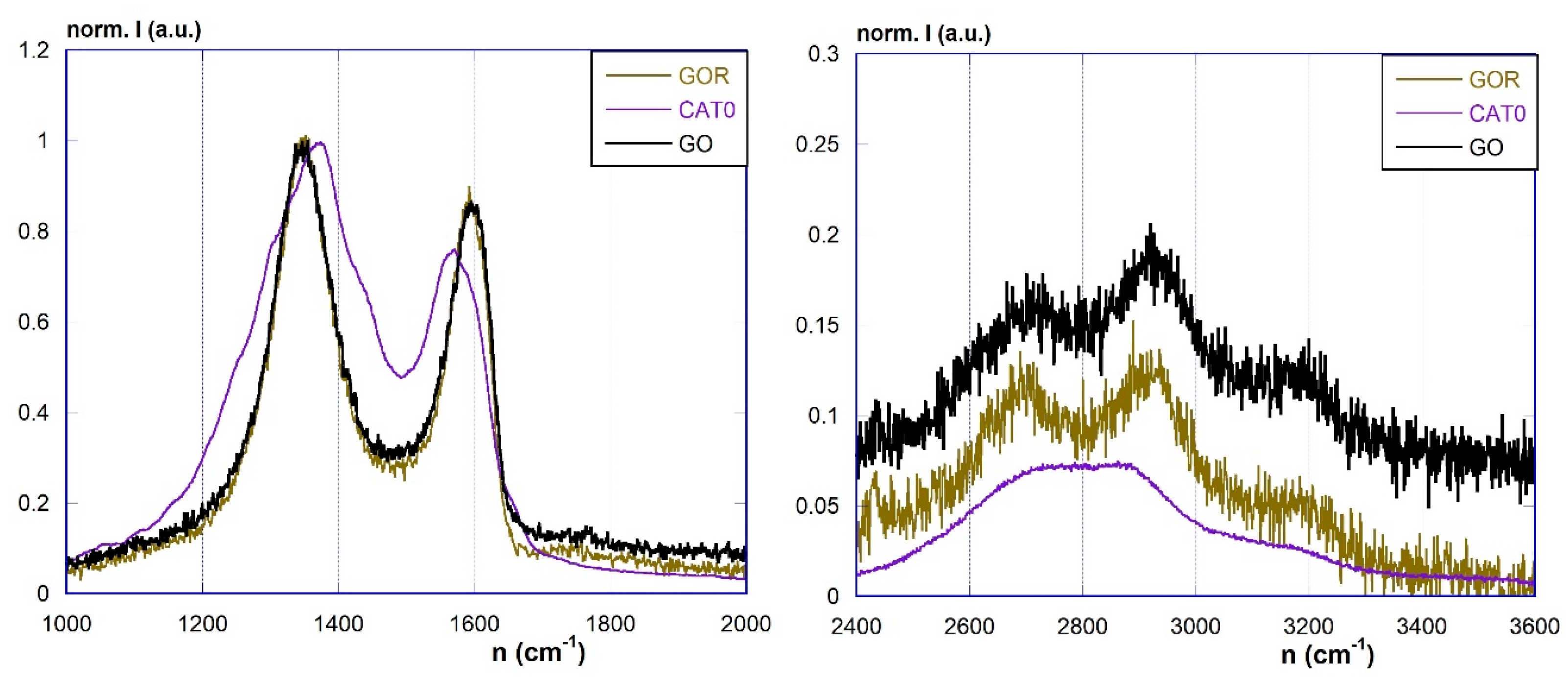 Materials 17 02319 g005