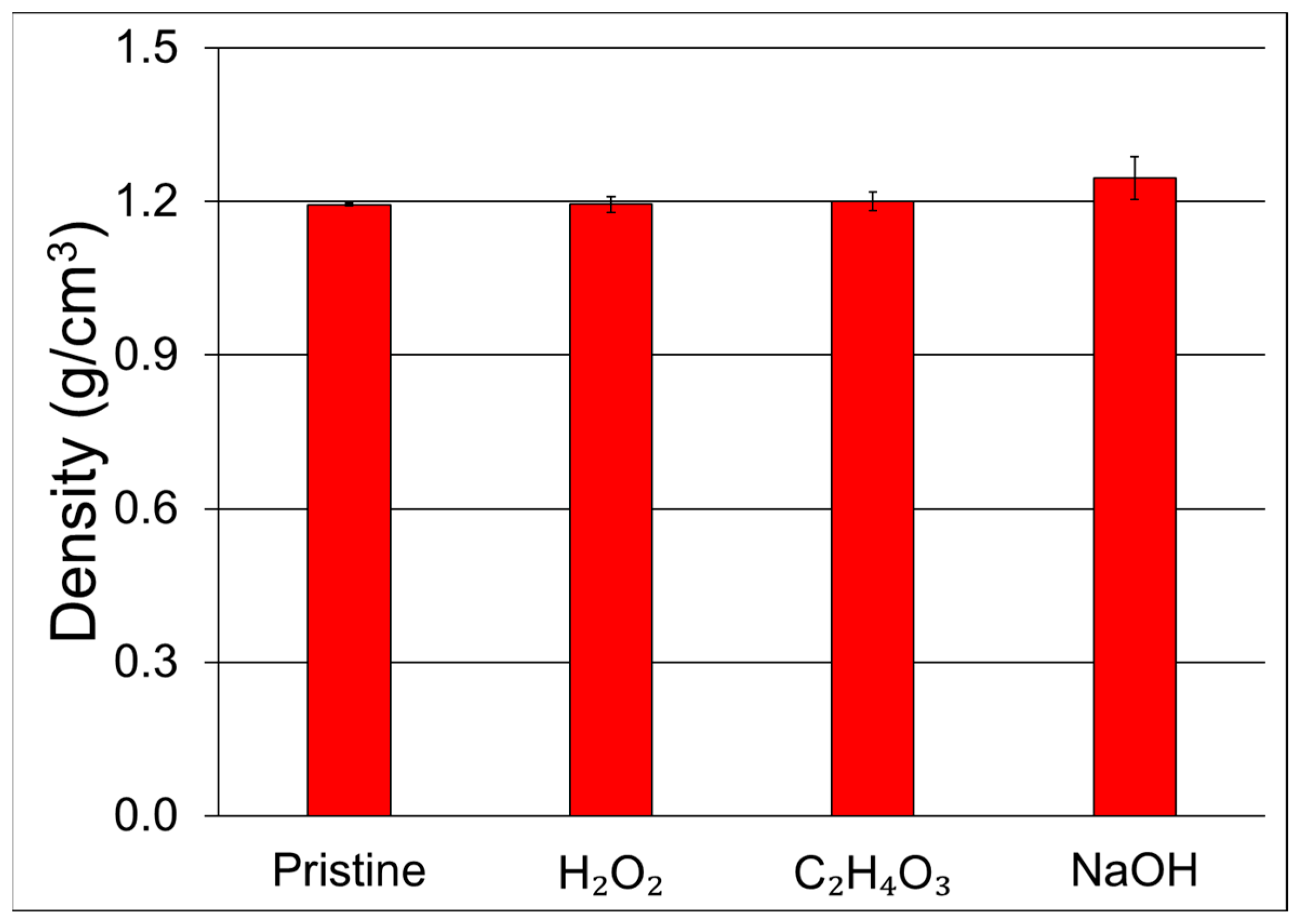Materials 17 02320 g003