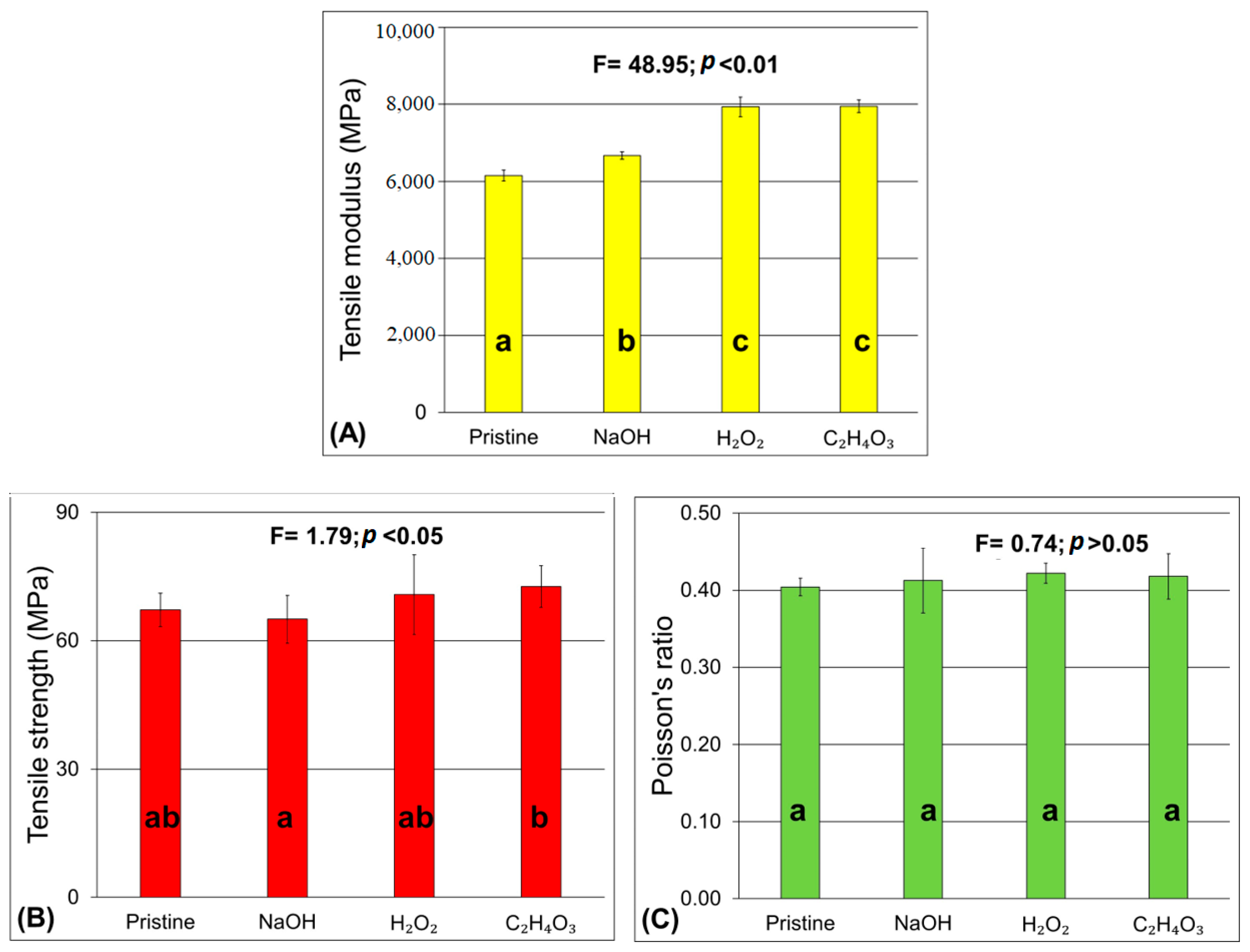 Materials 17 02320 g006