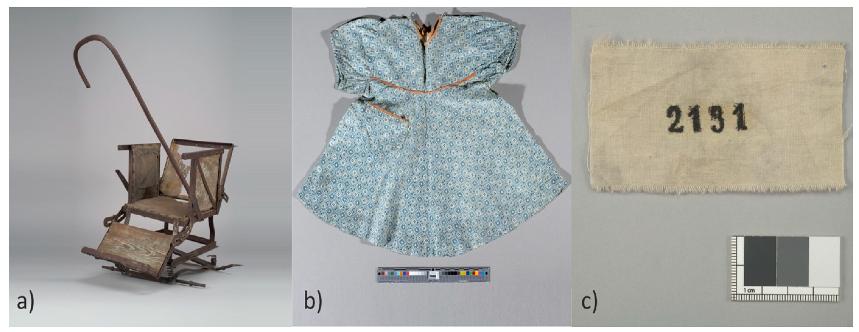 Materials 17 02323 g001