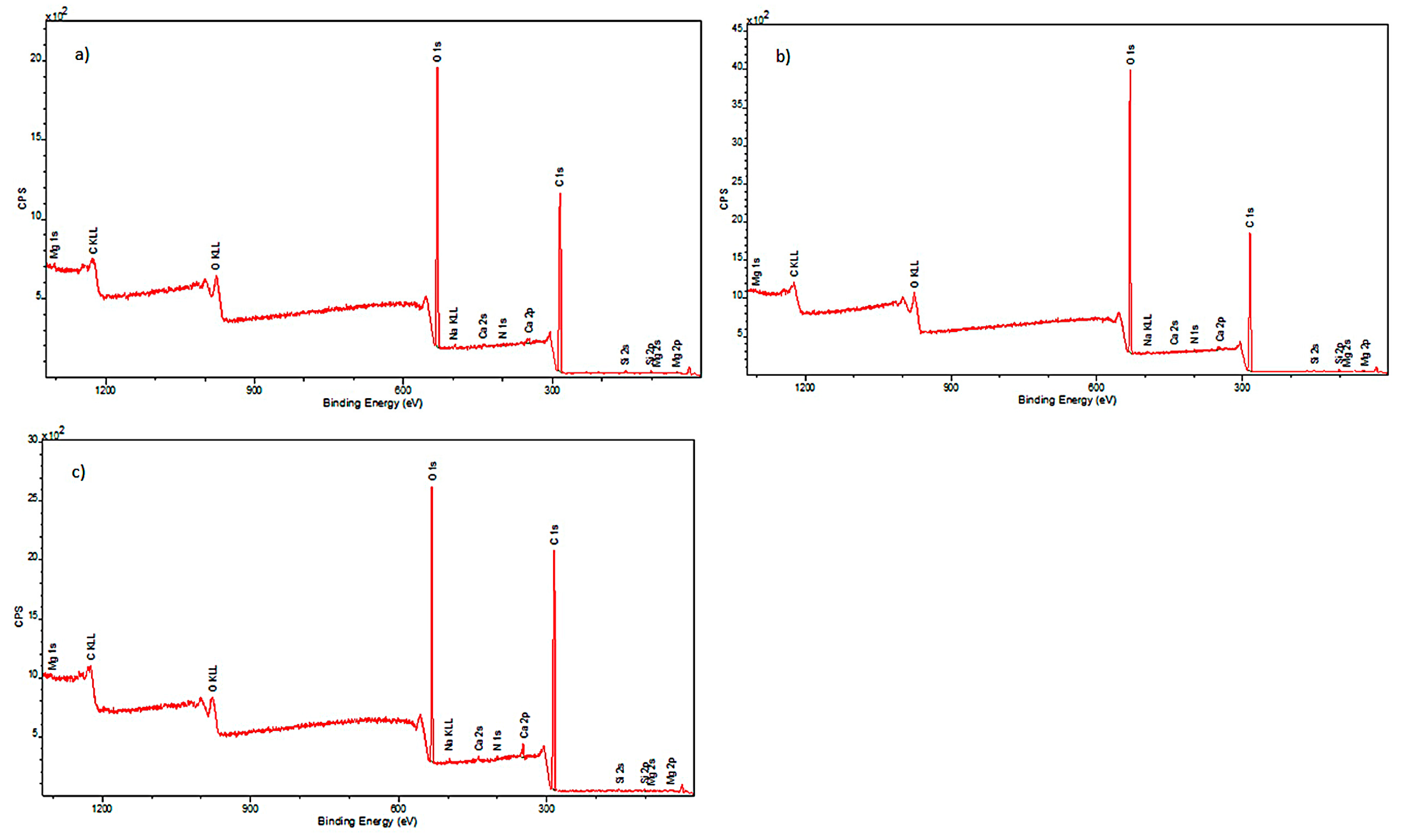 Materials 17 02323 g004