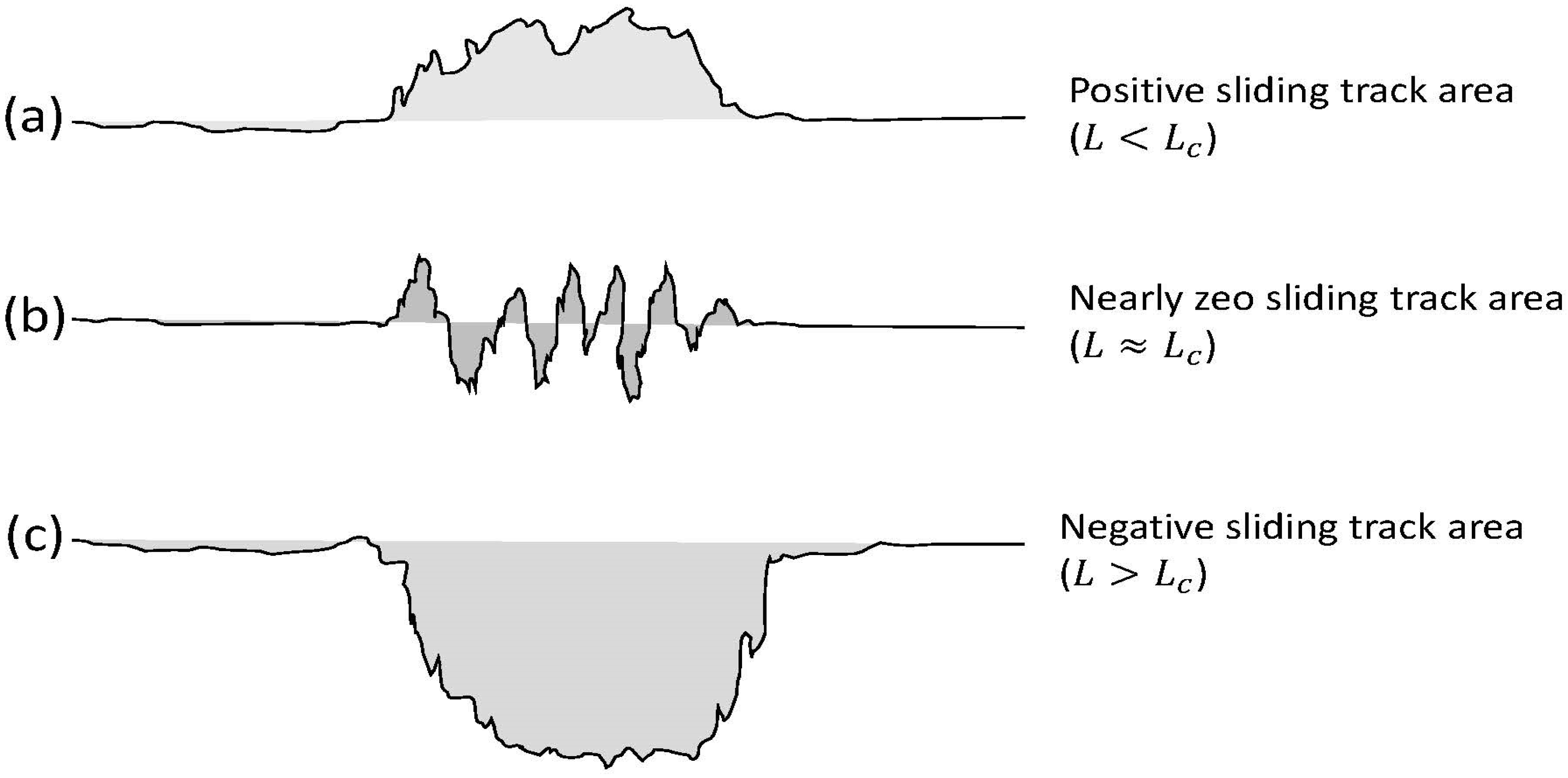 Materials 17 02324 g001