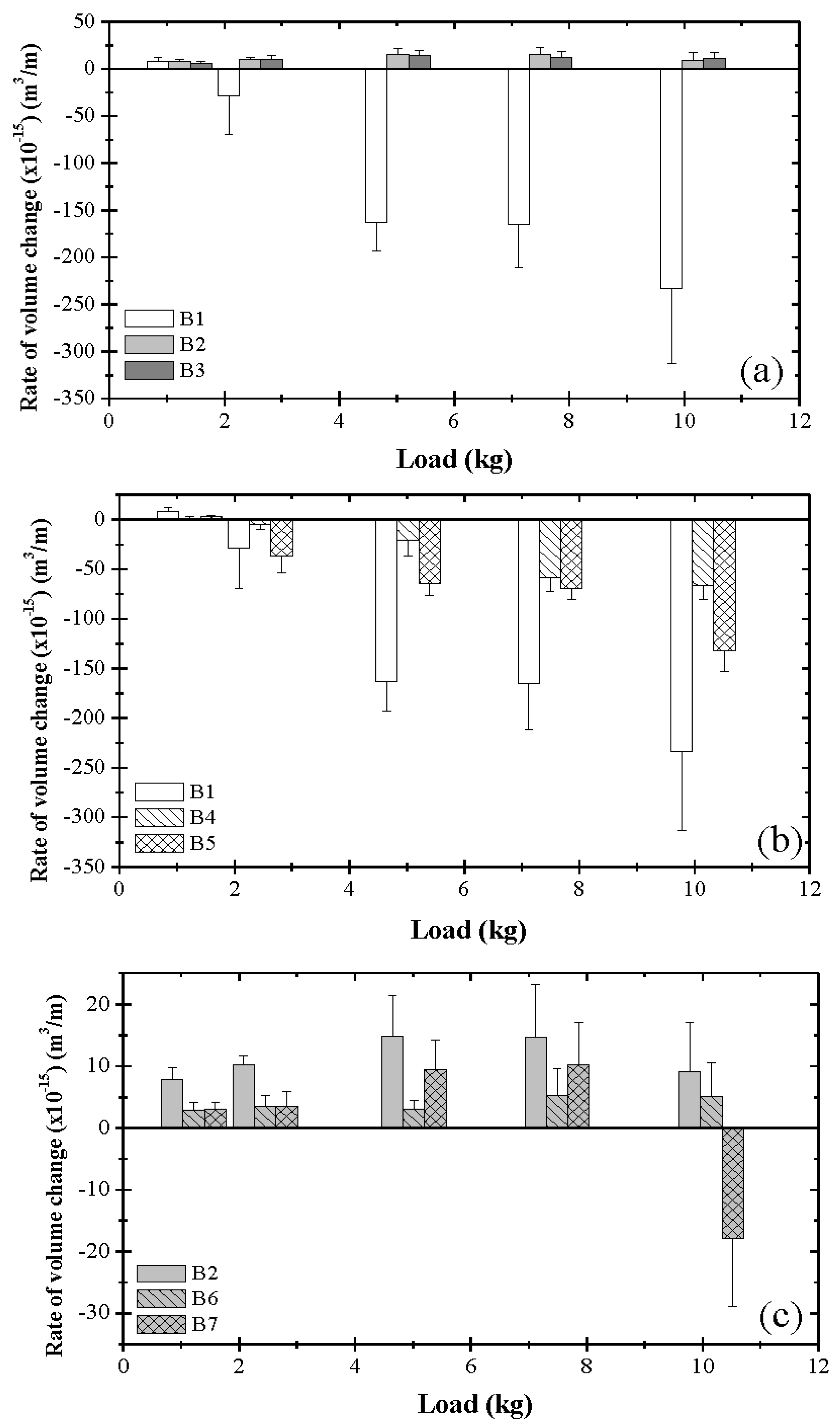 Materials 17 02324 g002