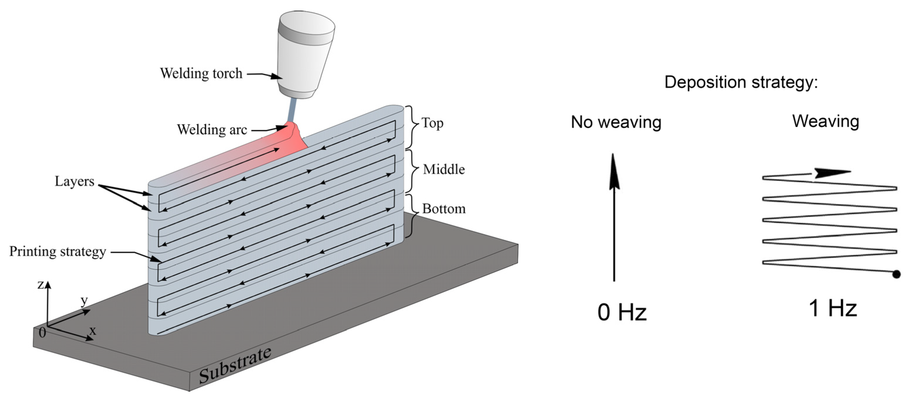 Materials 17 02325 g001