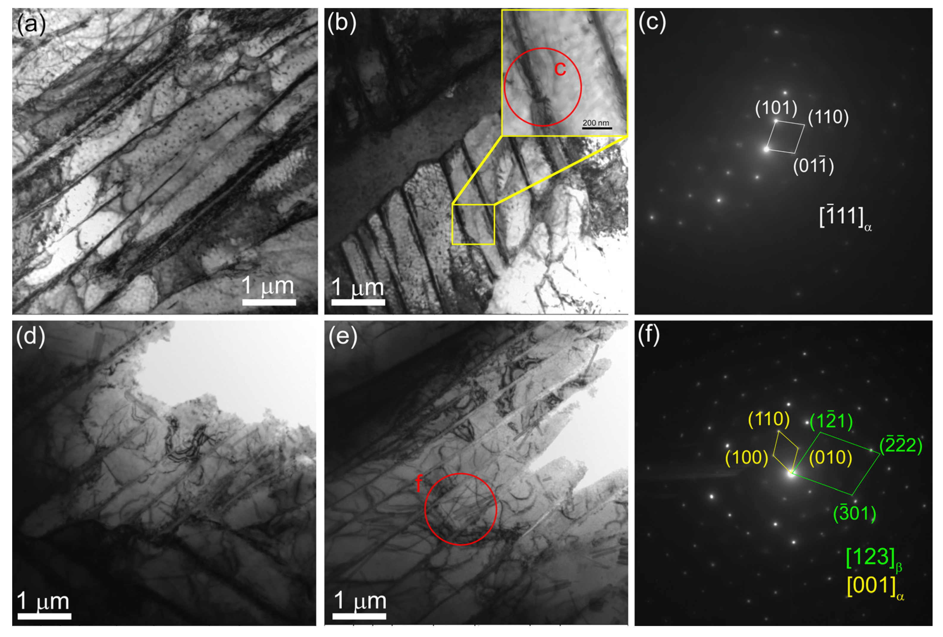 Materials 17 02325 g006