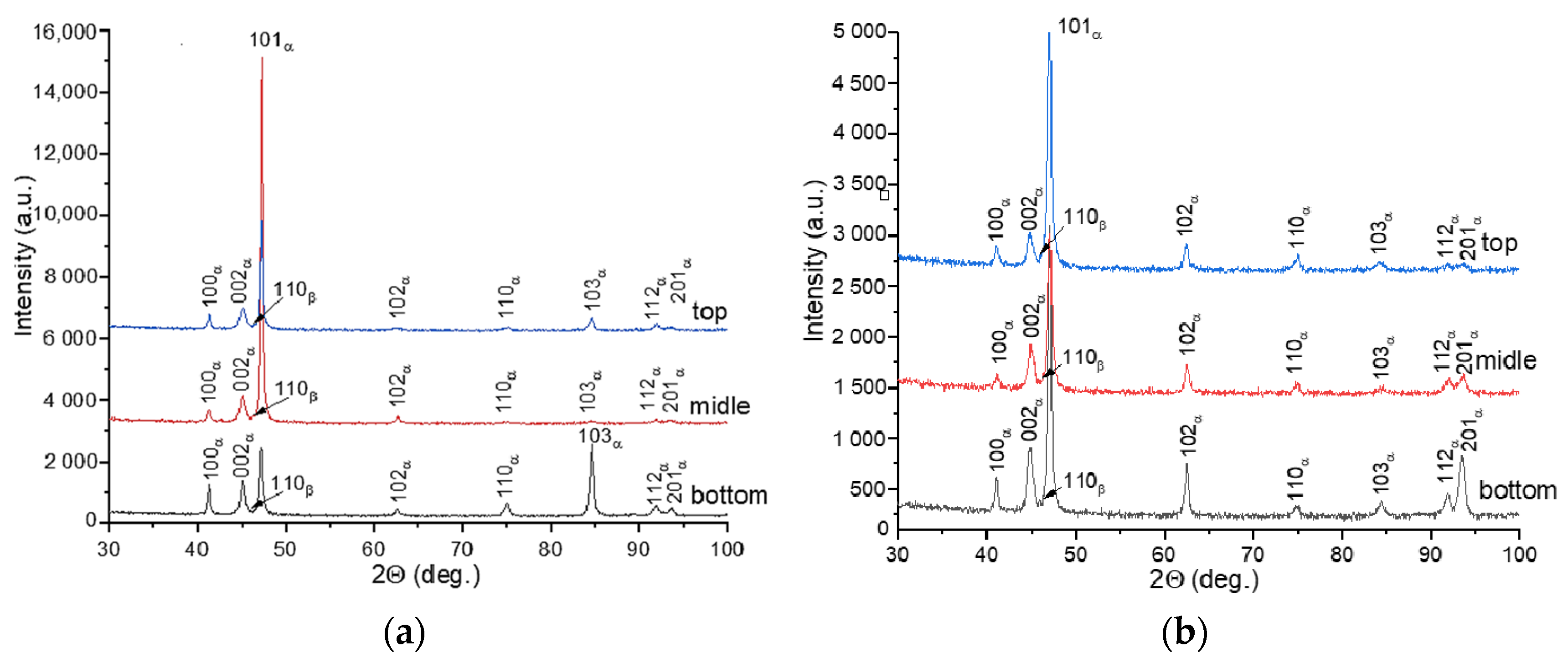 Materials 17 02325 g011