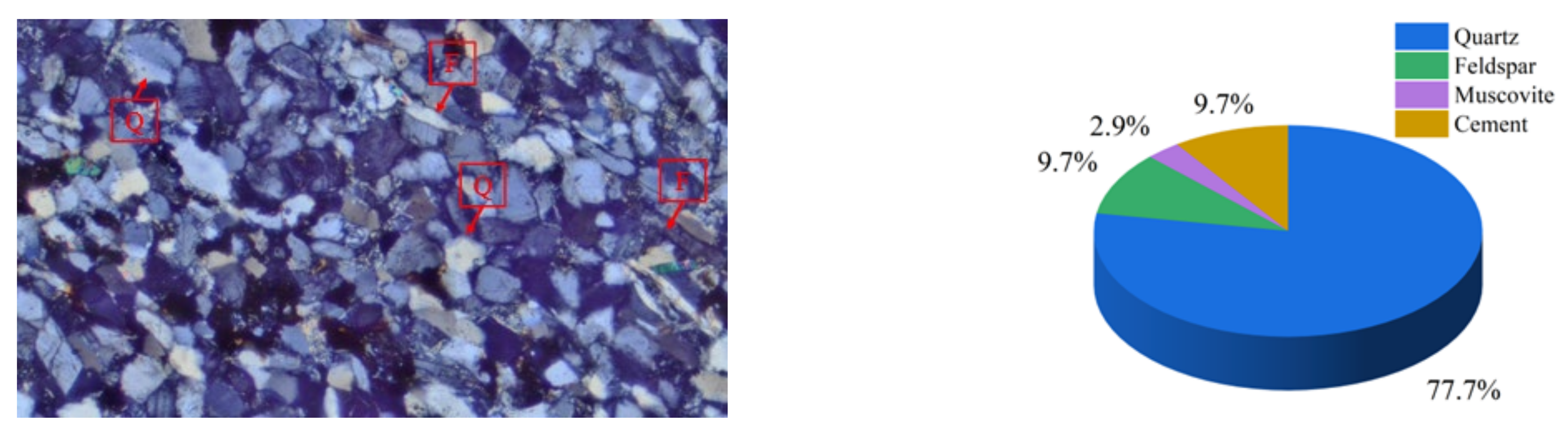 Materials 17 02328 g001