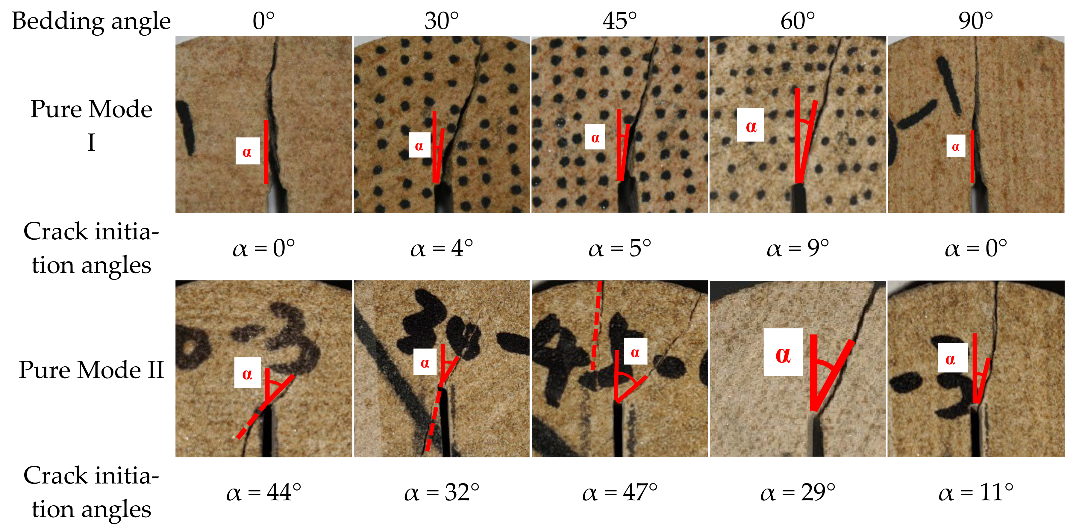 Materials 17 02328 g009a