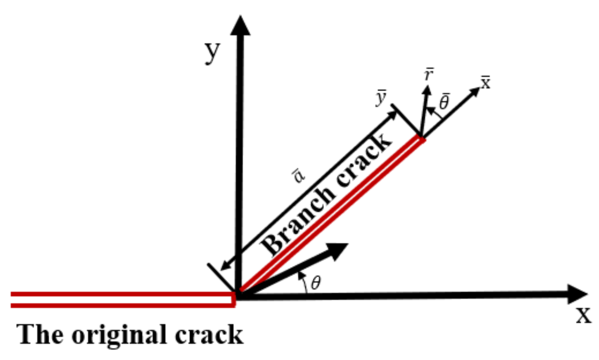 Materials 17 02328 g010