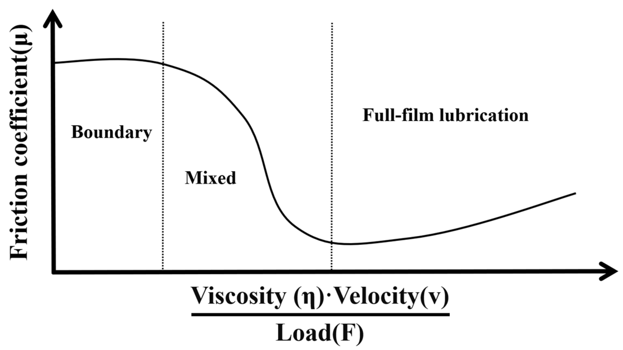 Materials 17 02334 g010